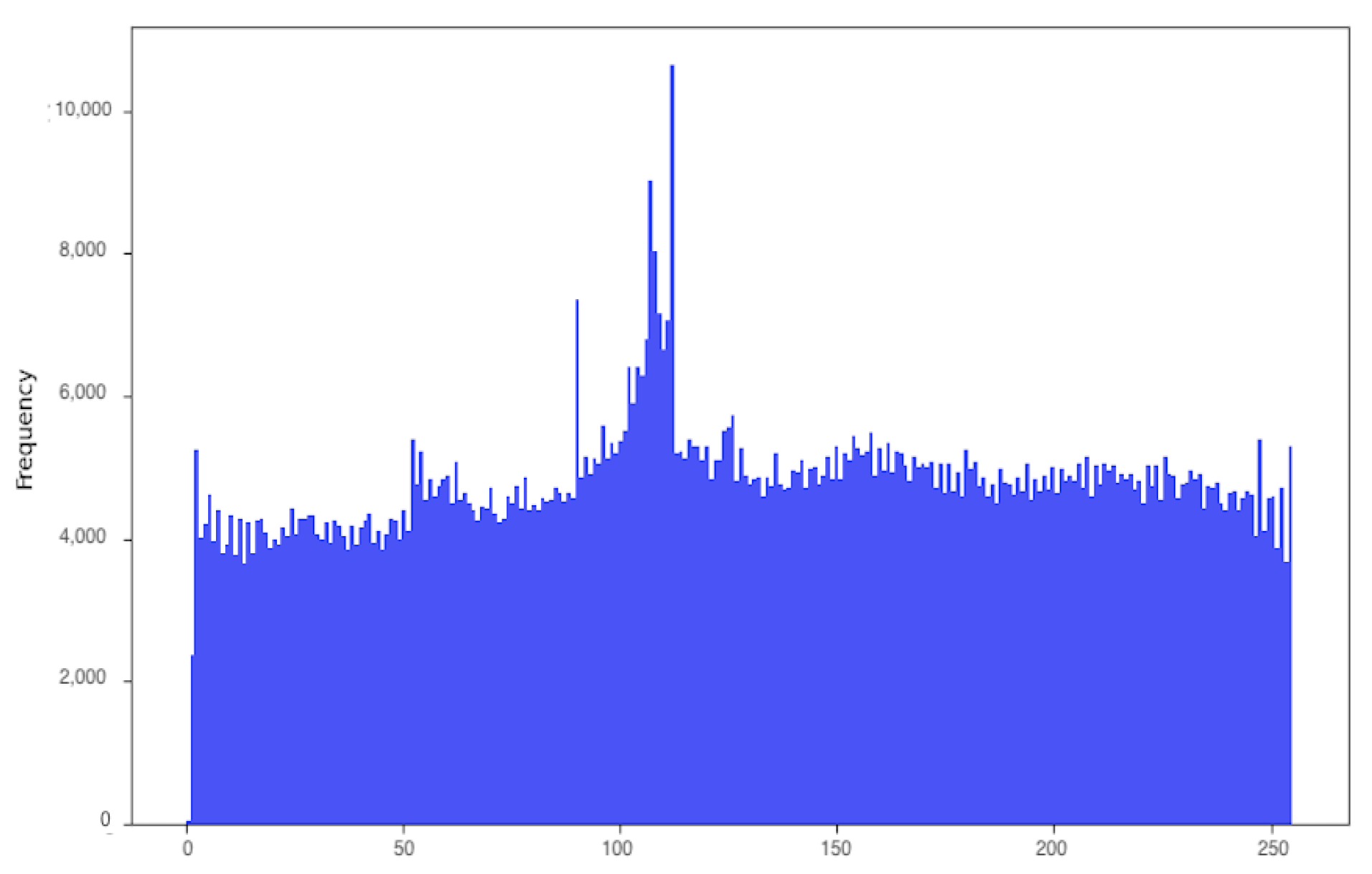 Electronics 13 04369 g002