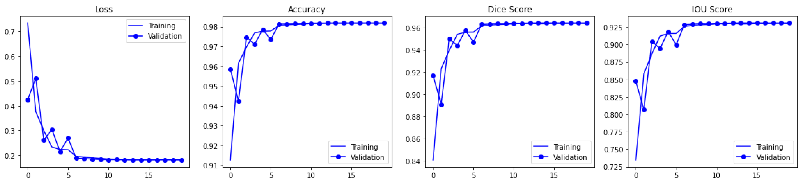 Electronics 13 04369 g004