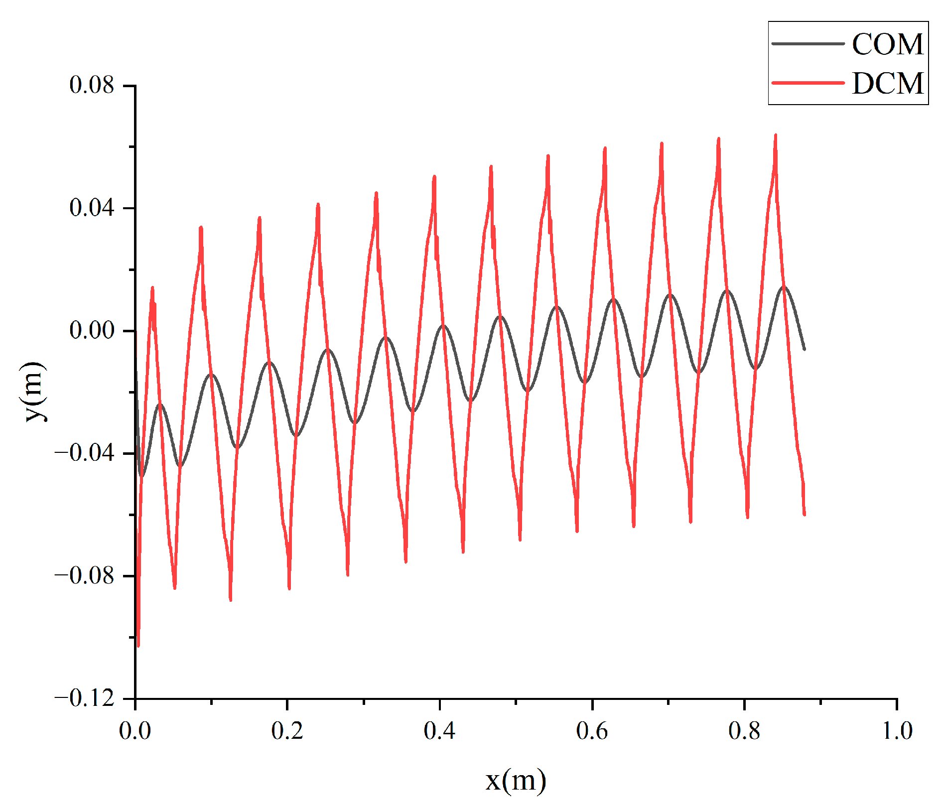 Electronics 13 04374 g011