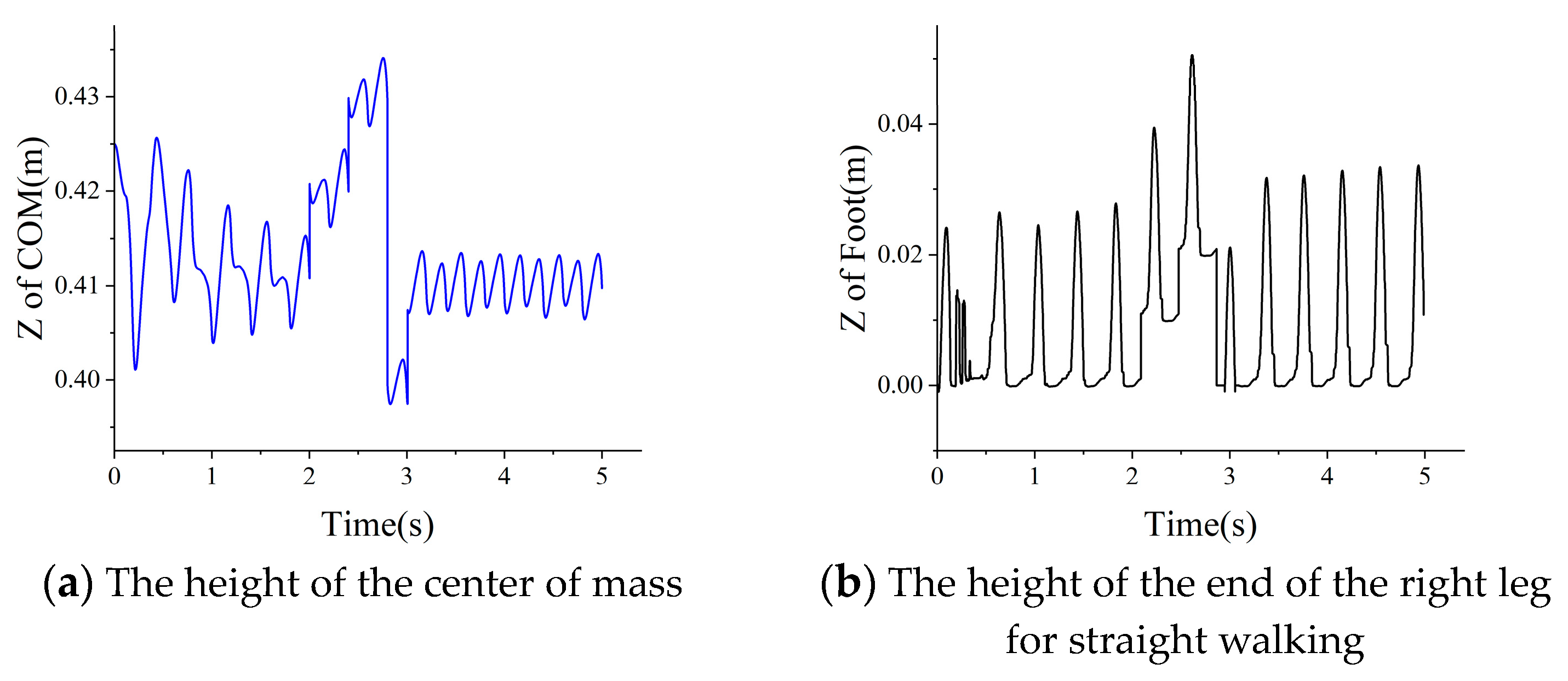 Electronics 13 04374 g019