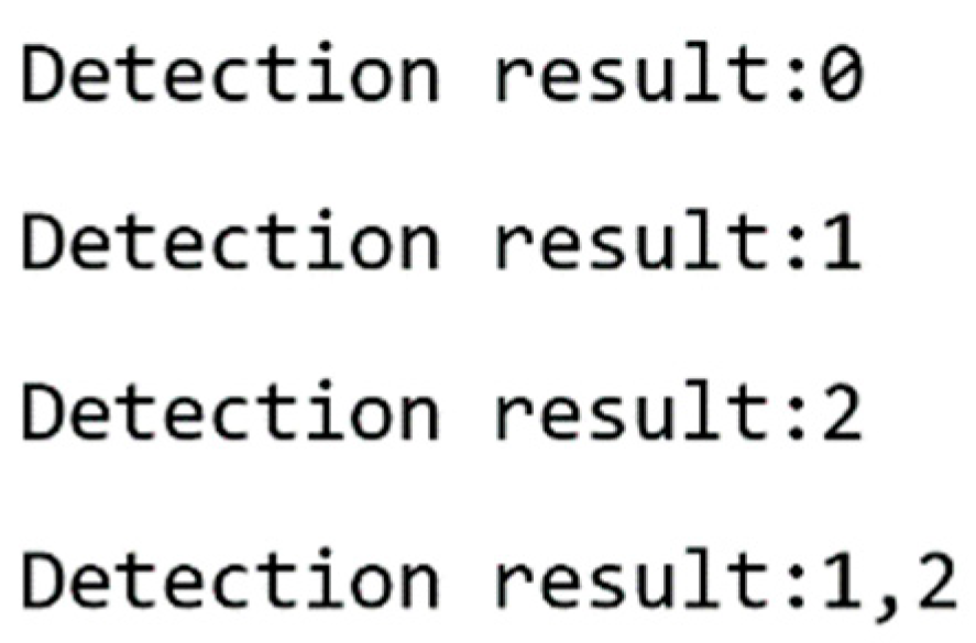 Electronics 13 04376 g003