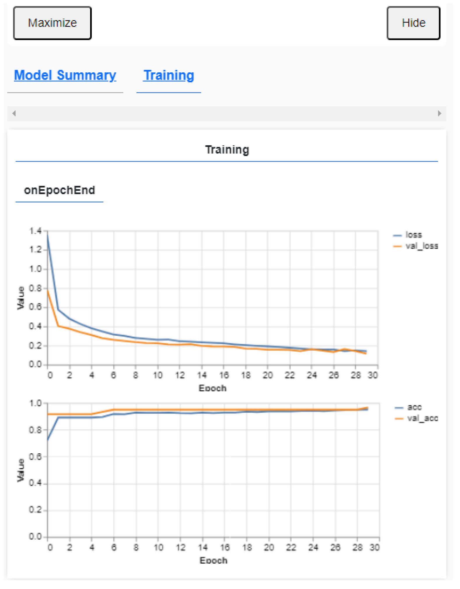 Electronics 13 04378 g006