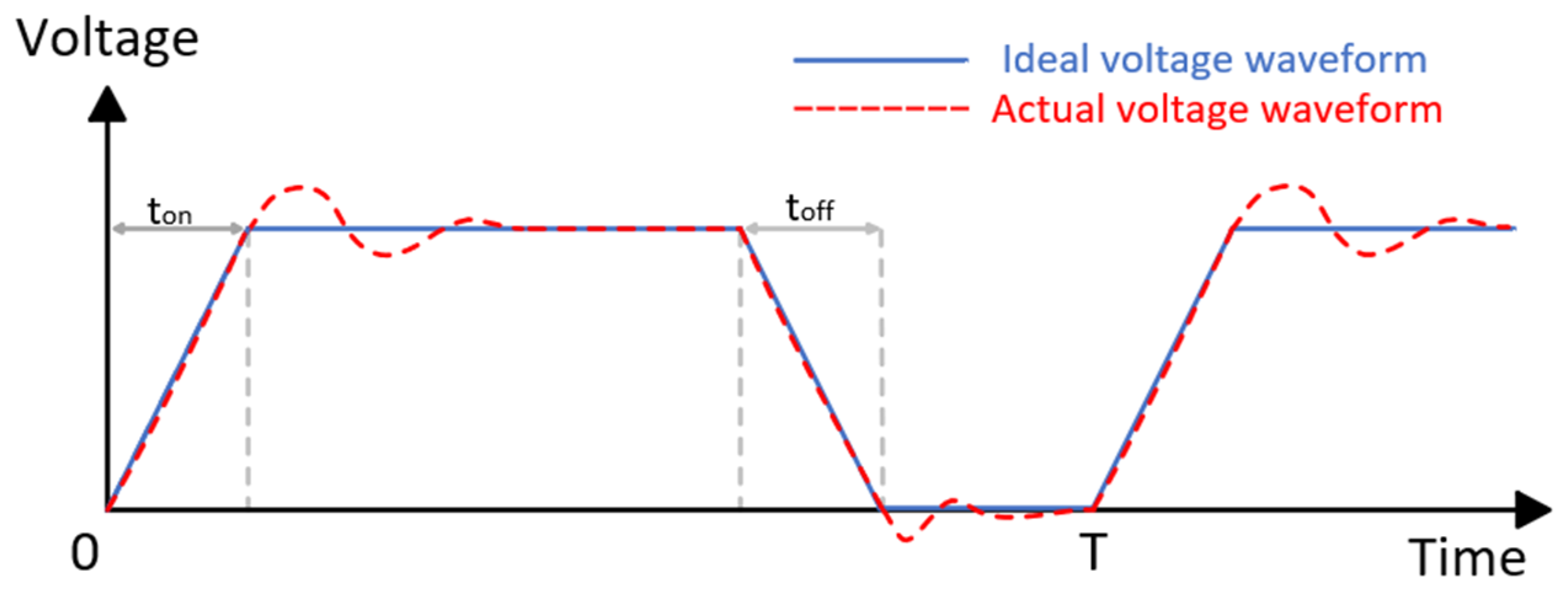 Electronics 13 04379 g001