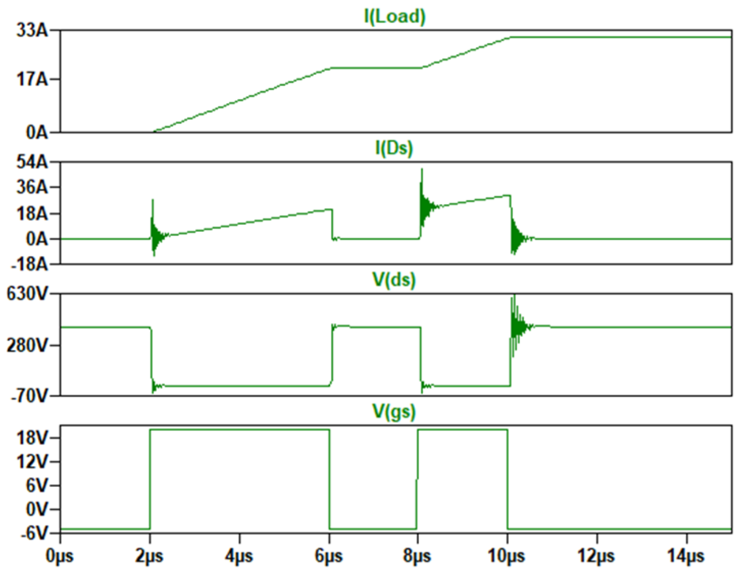 Electronics 13 04379 g006