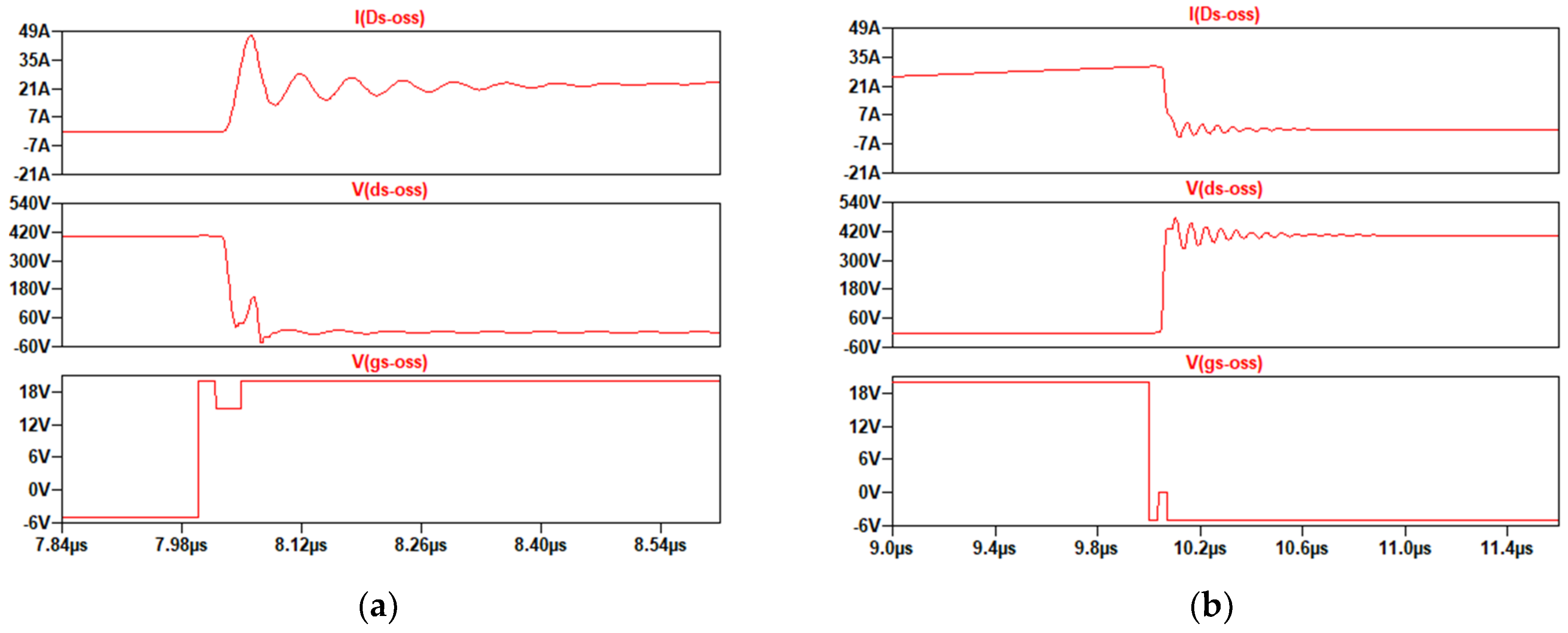 Electronics 13 04379 g007