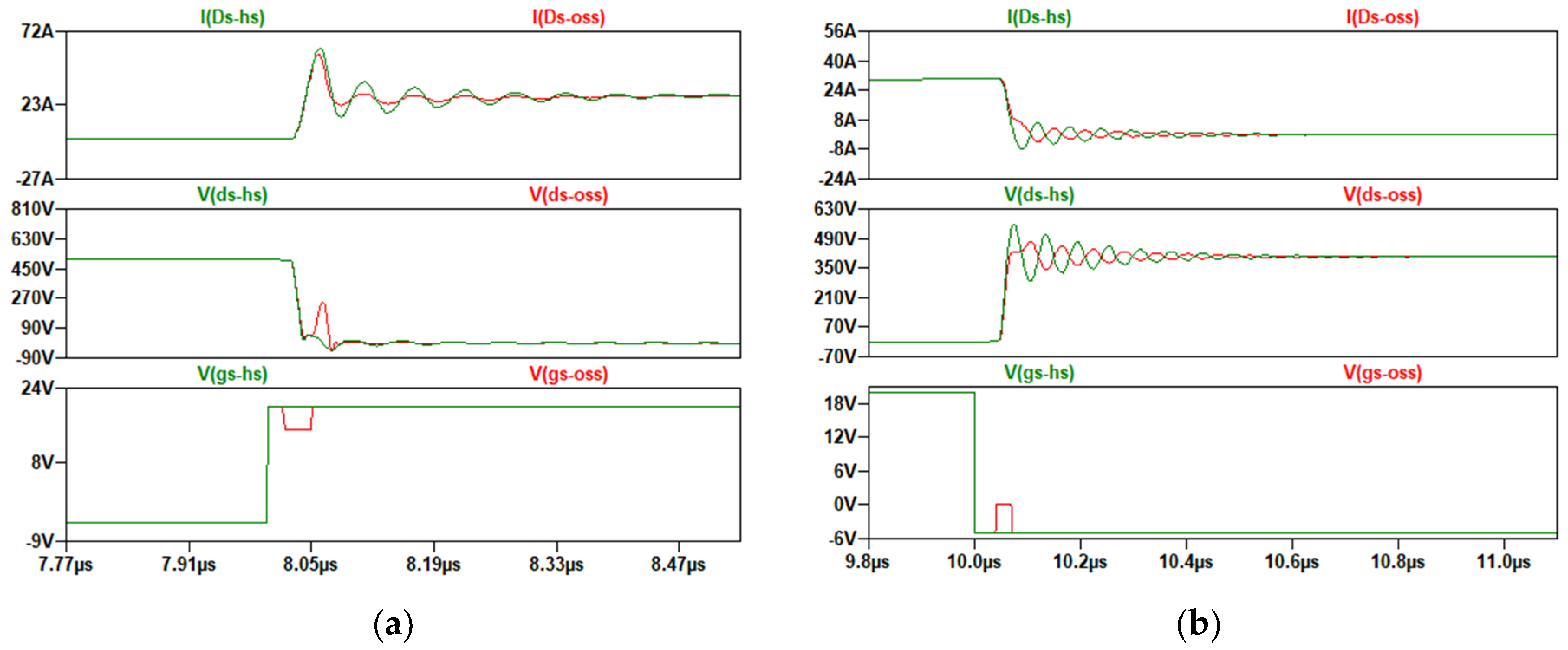 Electronics 13 04379 g008