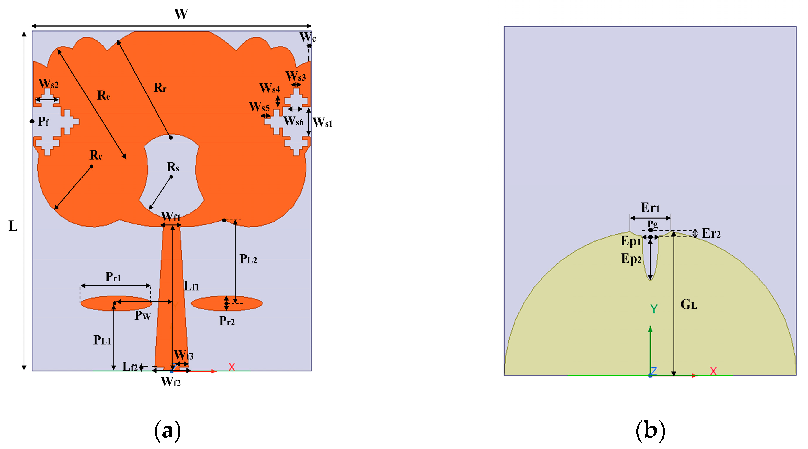 Design and Equivalent Circuit Model Extraction of a Fractal