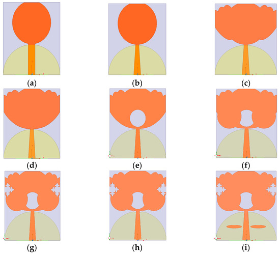 Design and Equivalent Circuit Model Extraction of a Fractal