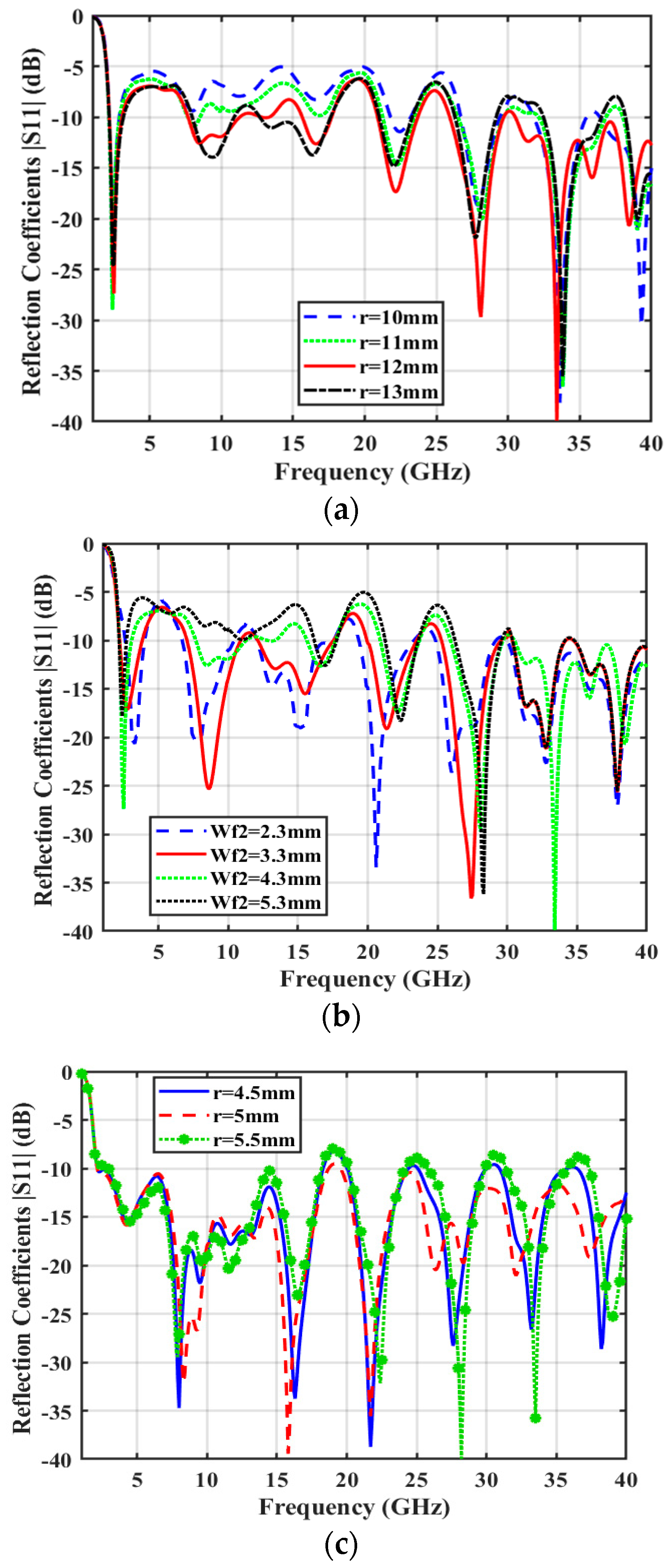 Electronics 13 04380 g004