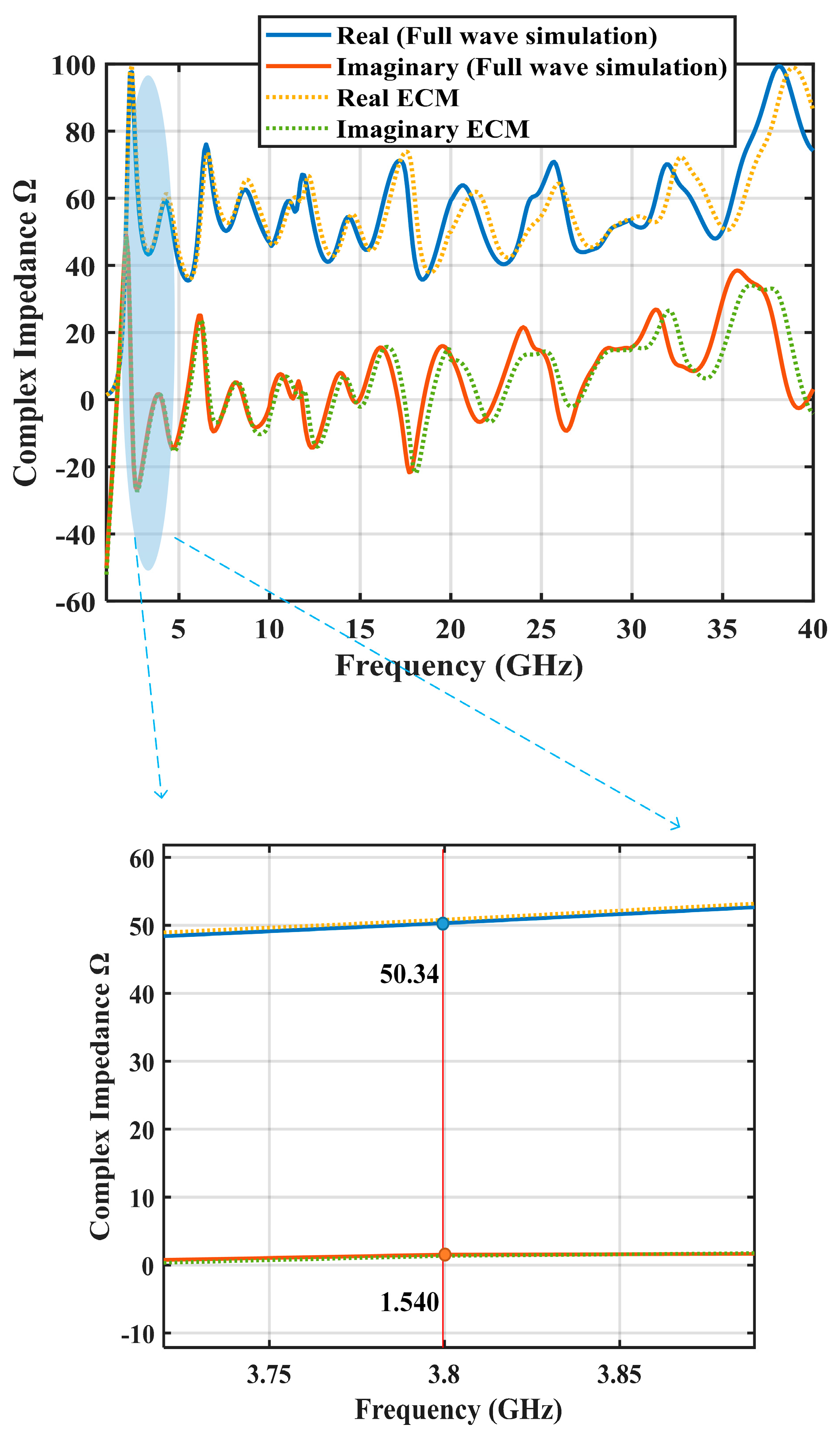 Electronics 13 04380 g010