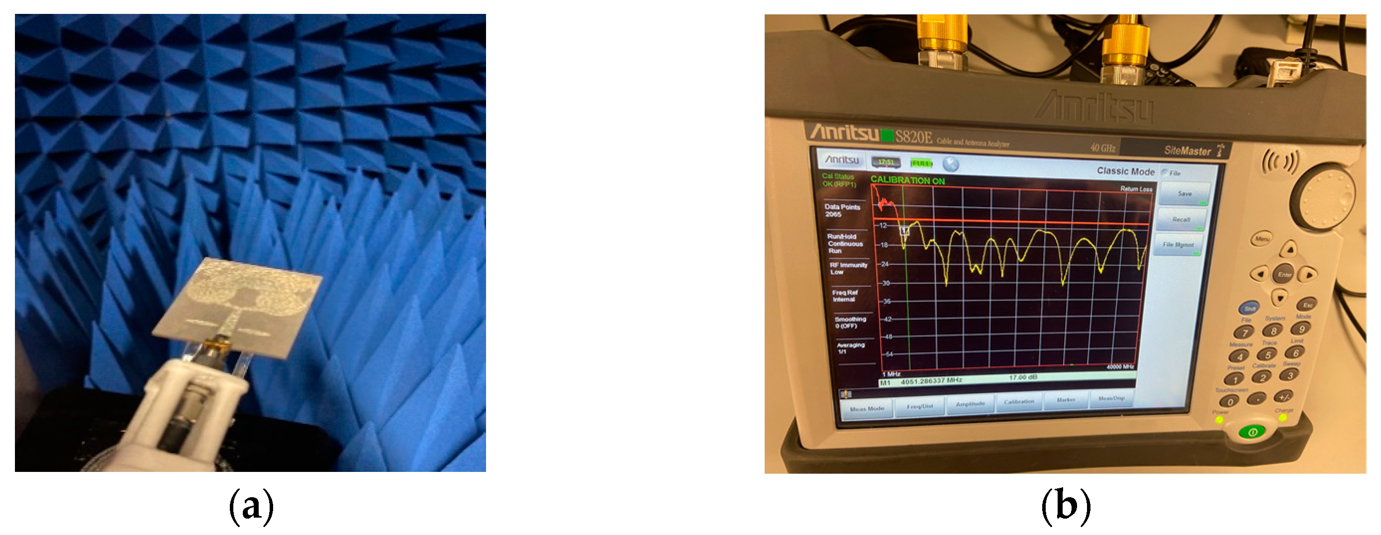 Electronics 13 04380 g013