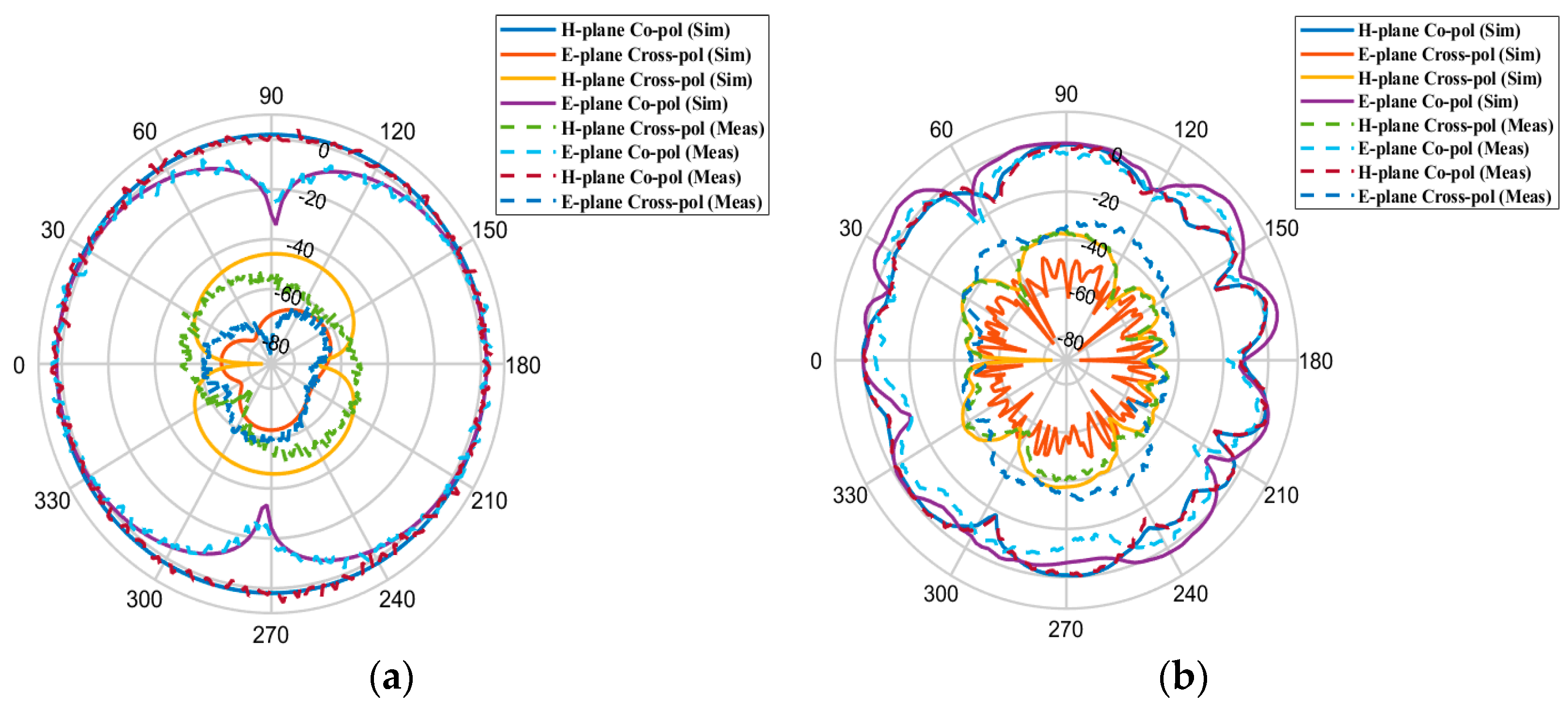 Electronics 13 04380 g017
