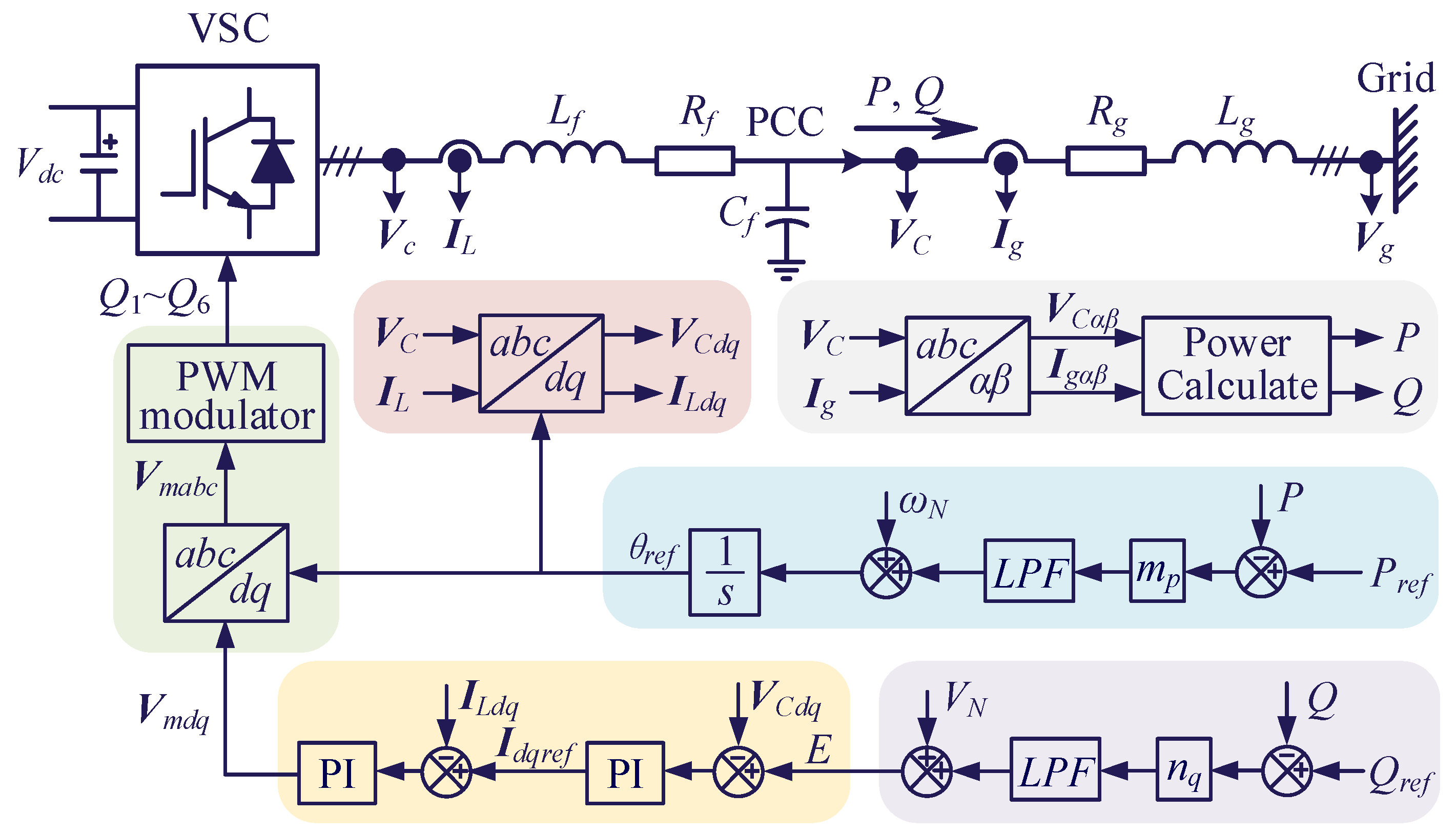 Electronics 13 04382 g001