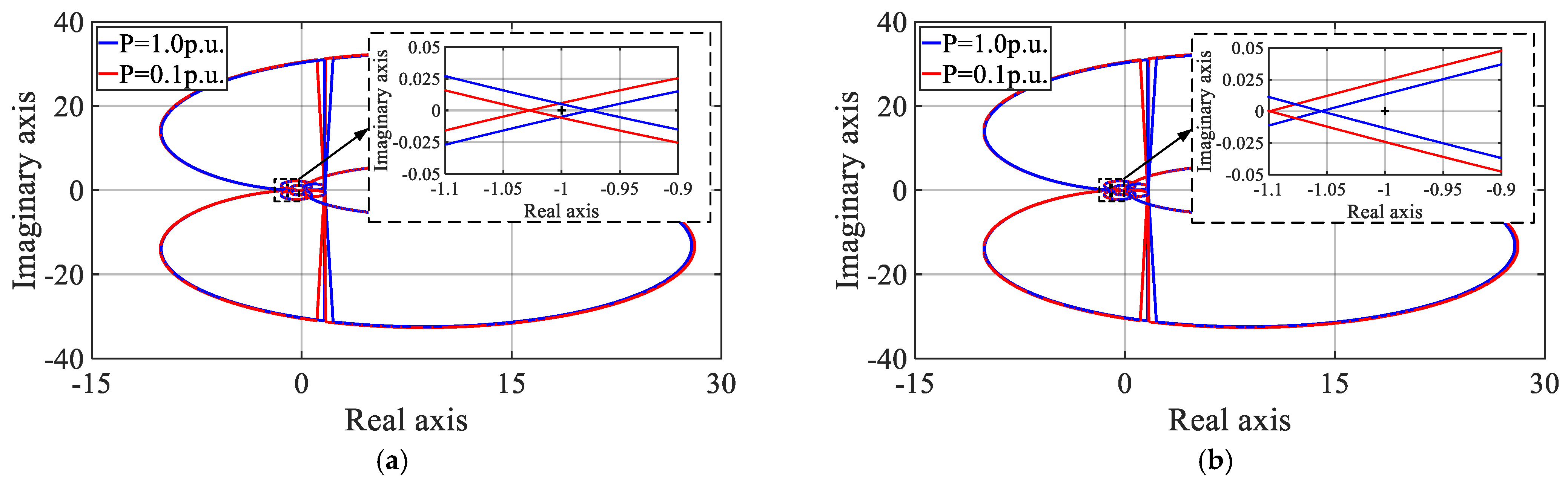 Electronics 13 04382 g007