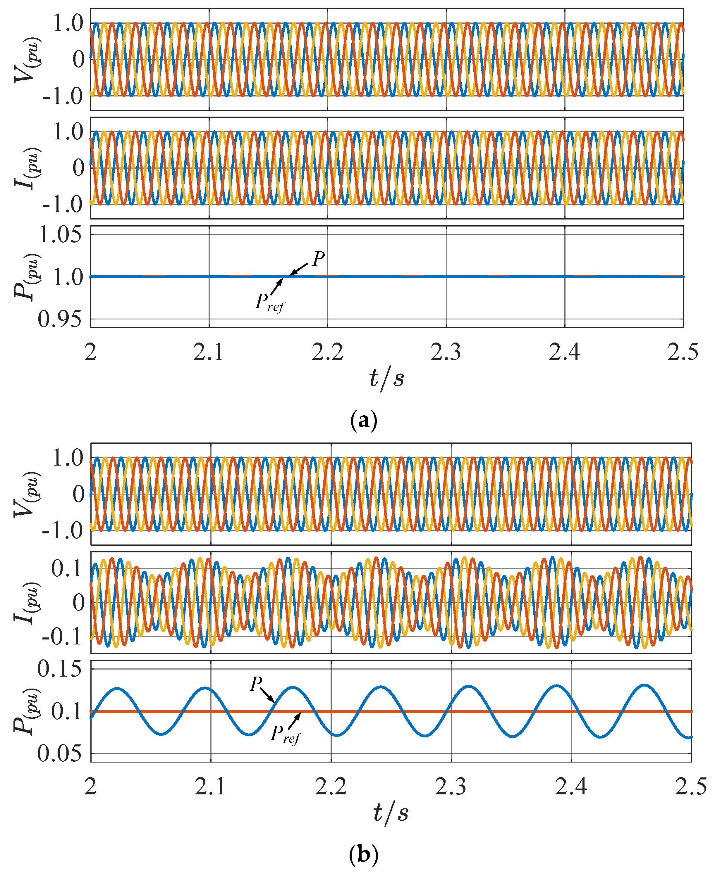 Electronics 13 04382 g008