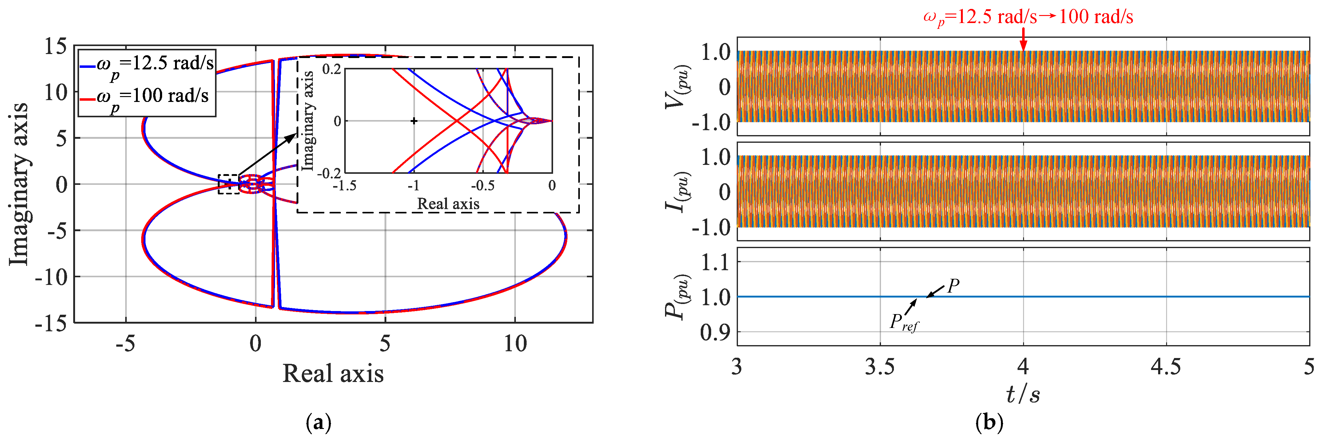 Electronics 13 04382 g010