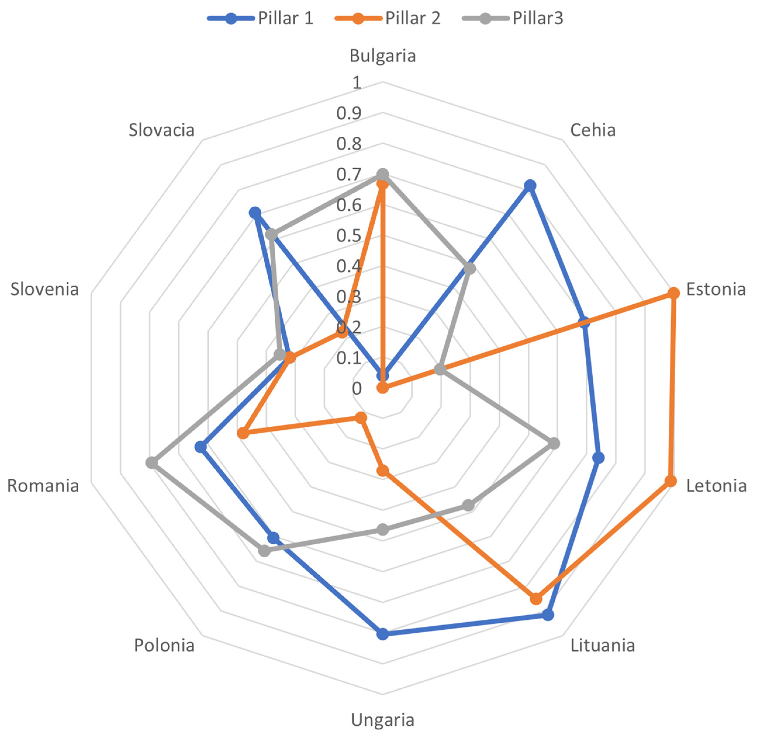 Electronics 13 04383 g002