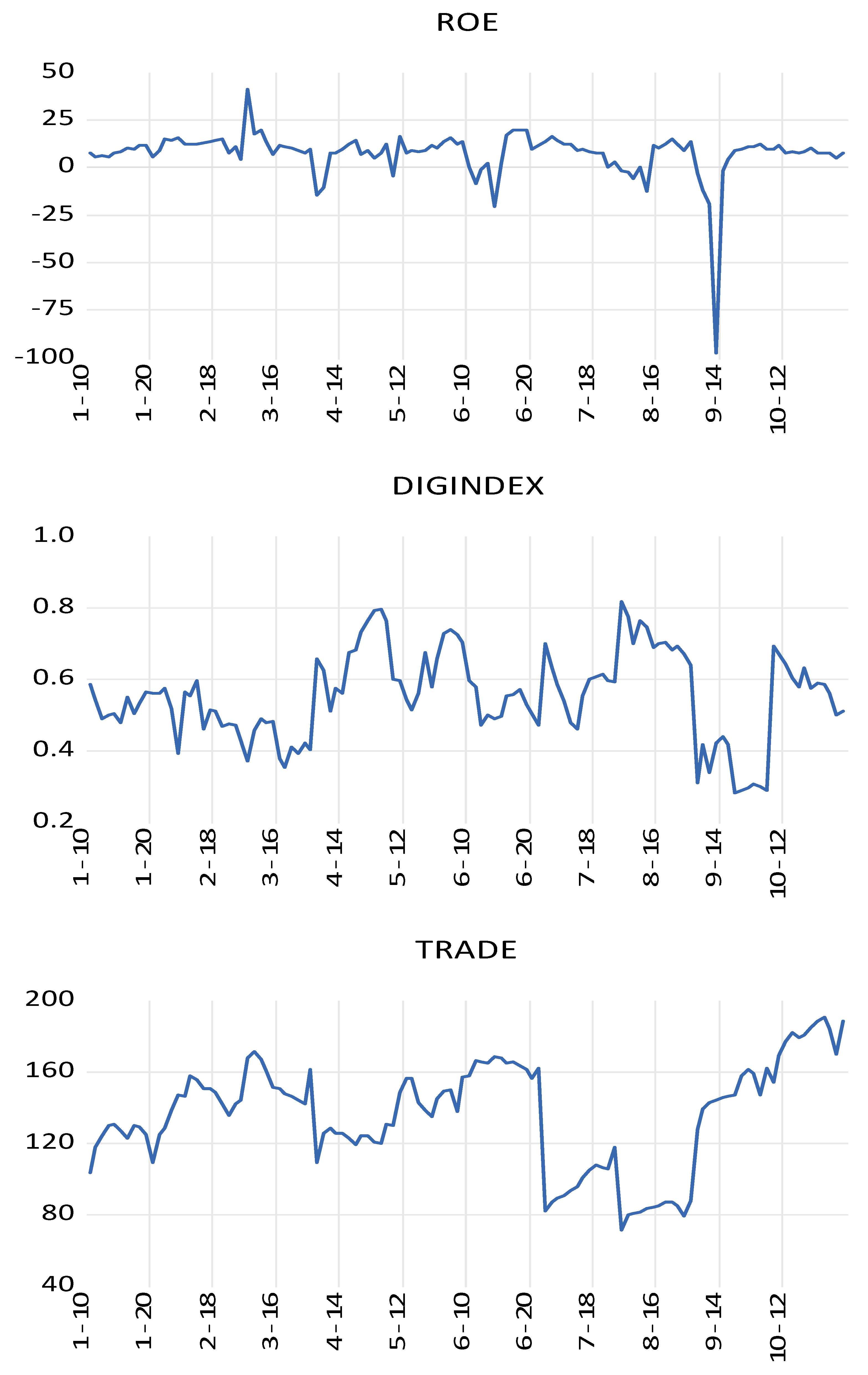 Electronics 13 04383 g003
