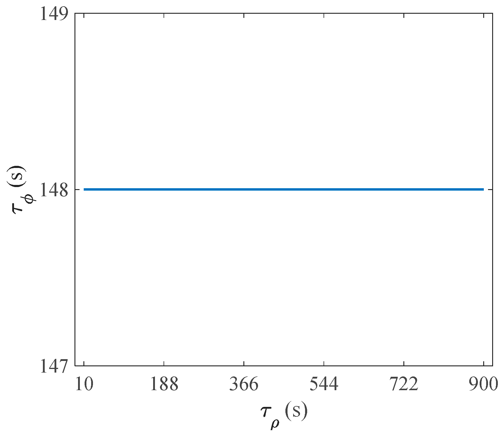 Electronics 13 04384 g005