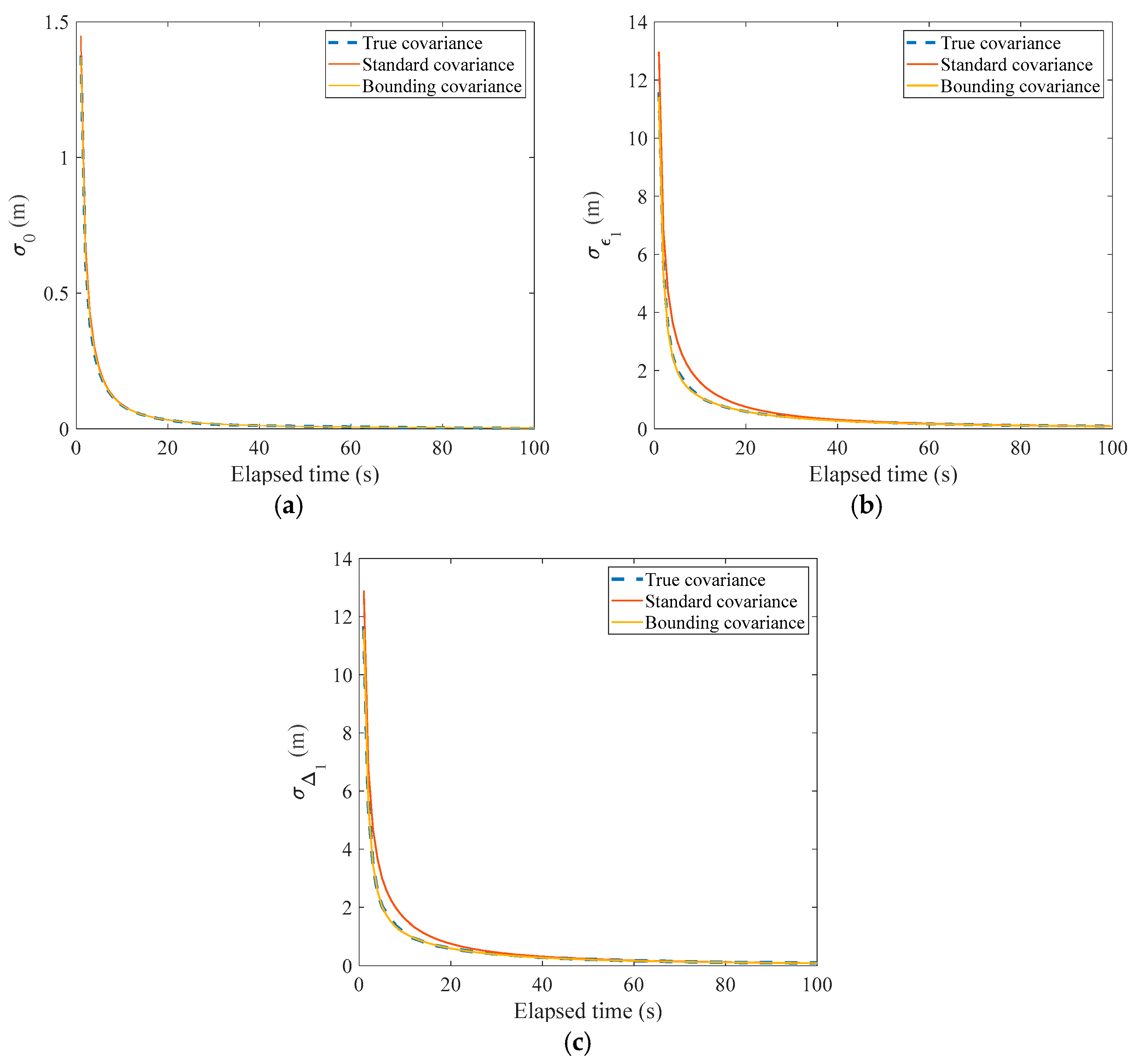 Electronics 13 04384 g006