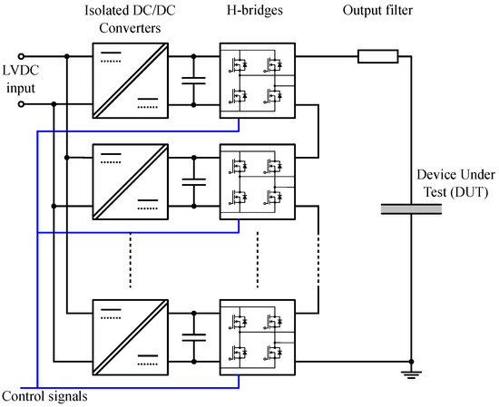 Design of a High-Voltage Arbitrary Waveform Generator Using