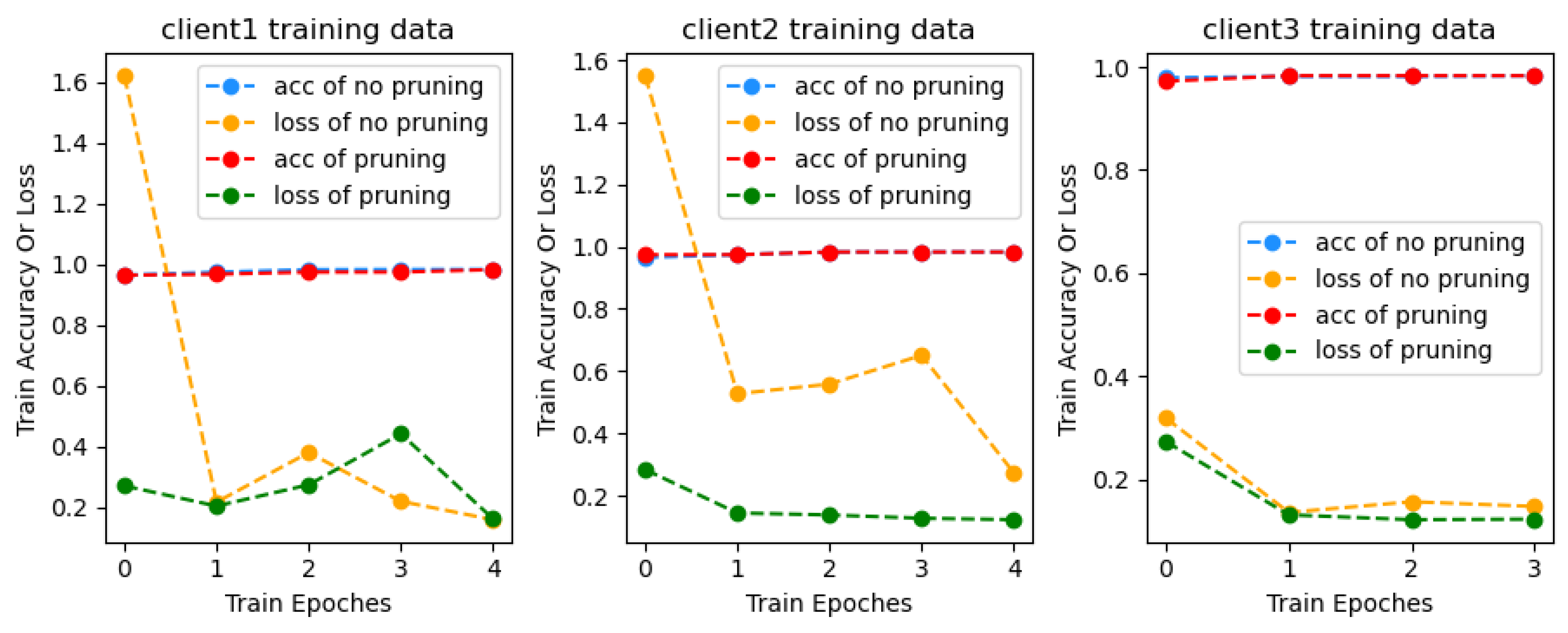 Electronics 13 04395 g010