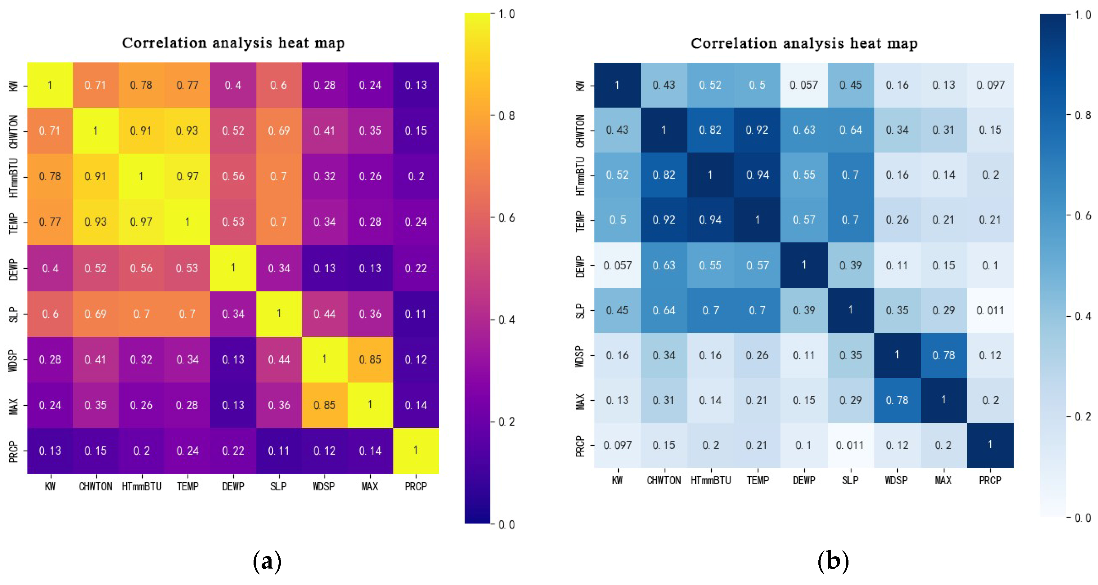 Electronics 13 04396 g004