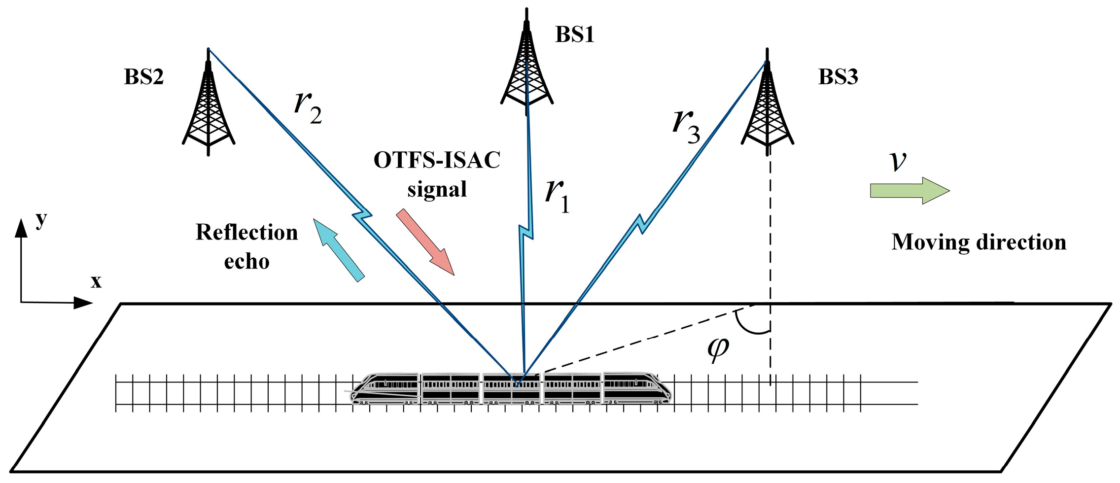 Electronics 13 04397 g001