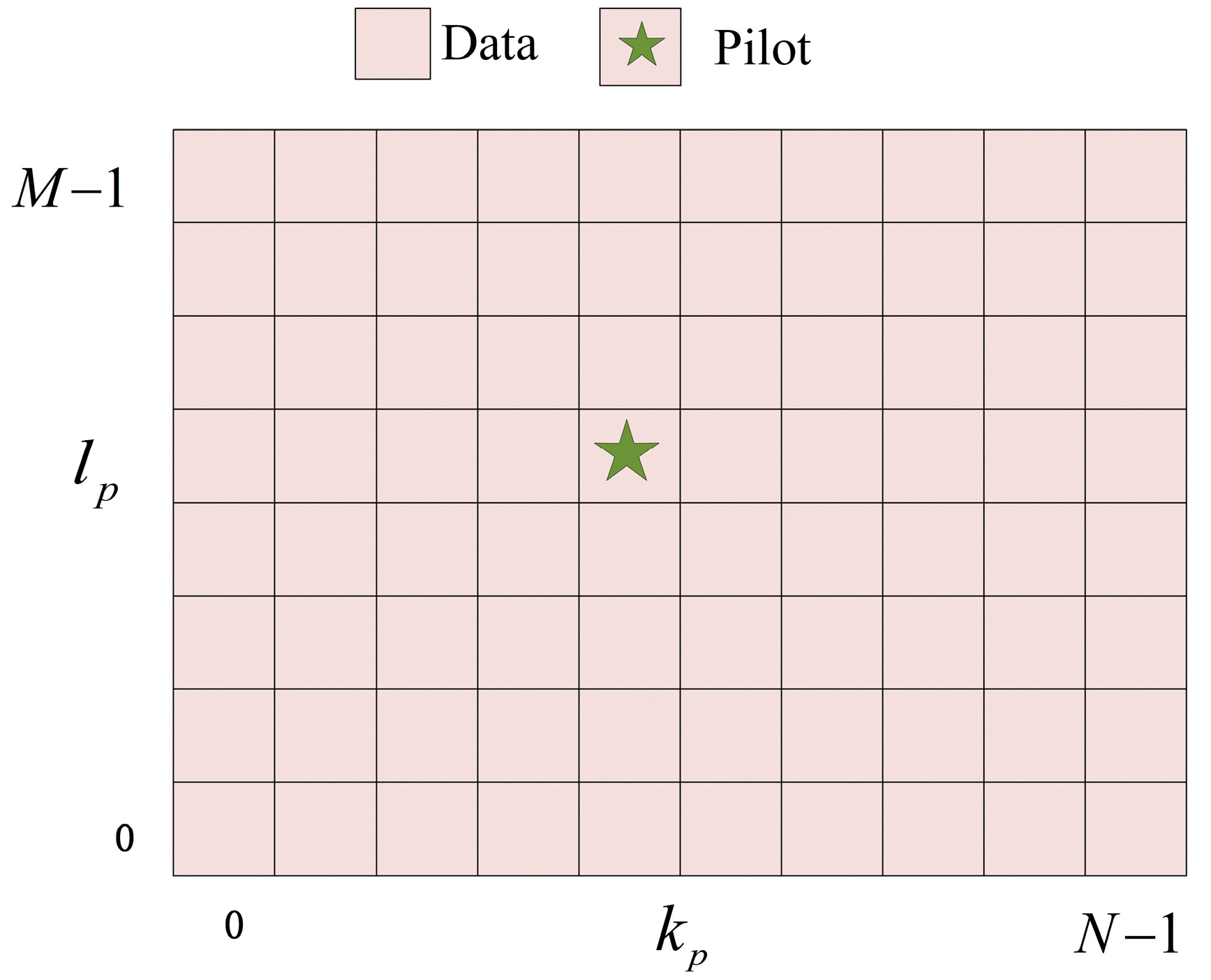 Electronics 13 04397 g003