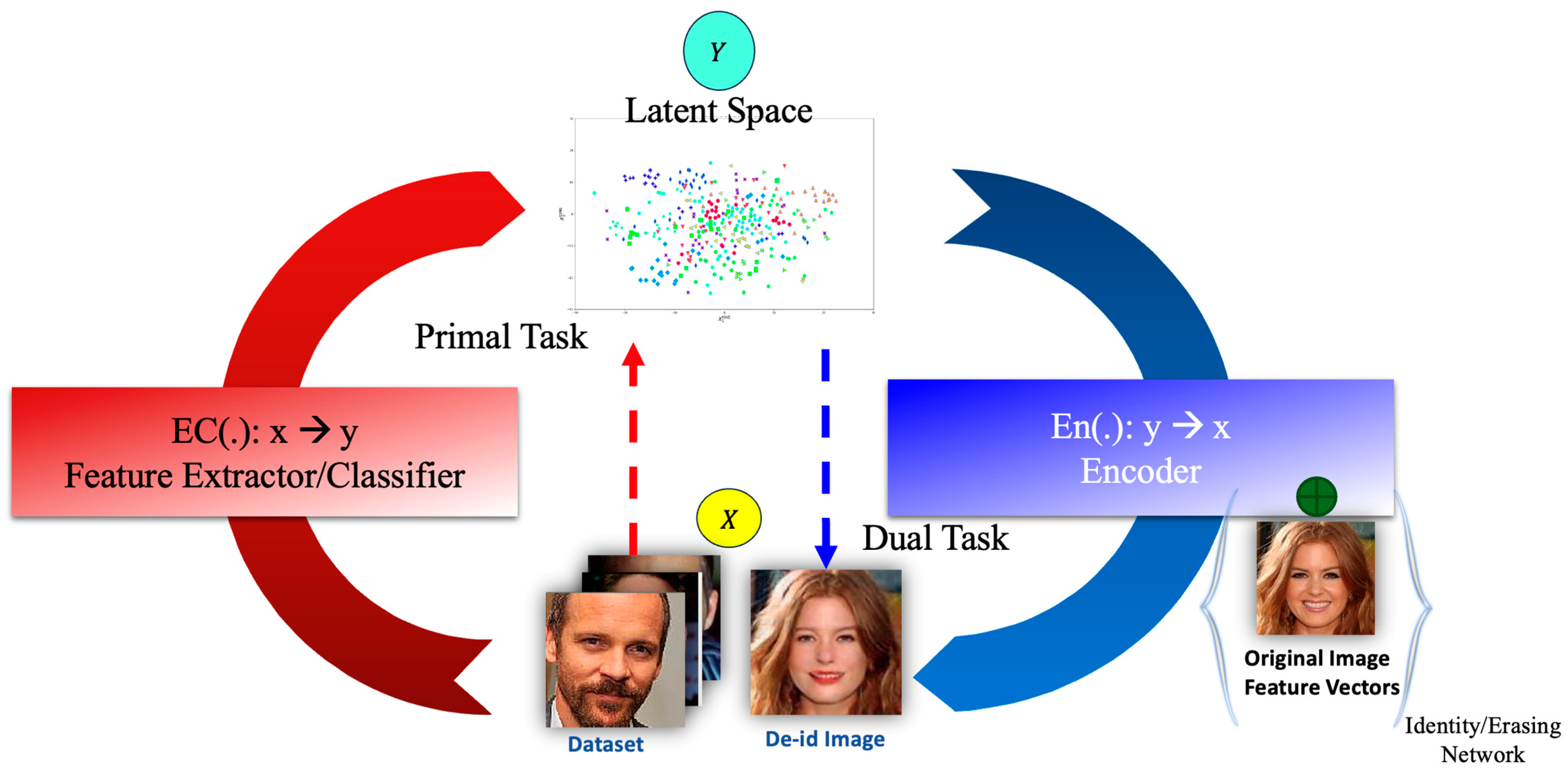 Electronics 13 04398 g004