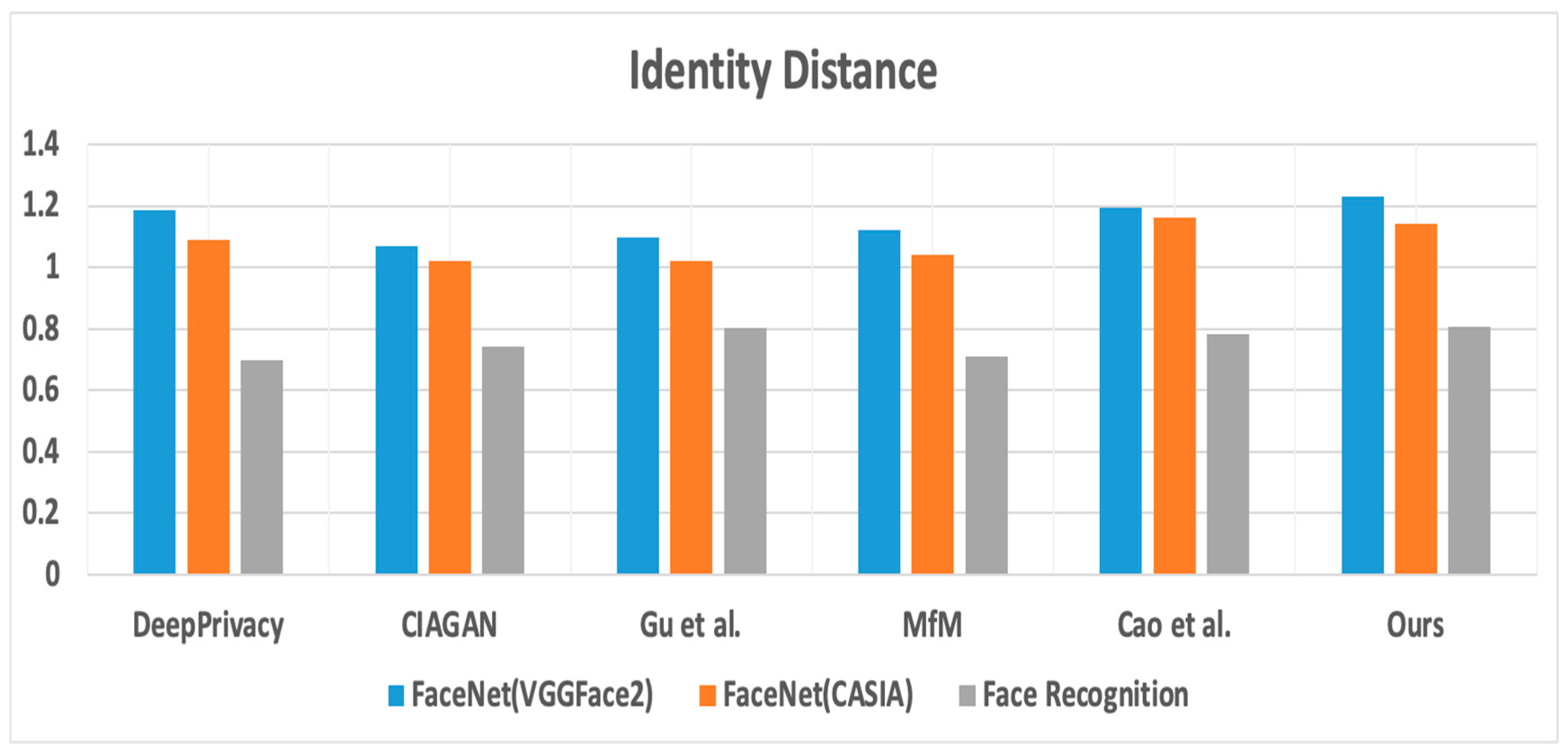 Electronics 13 04398 g005