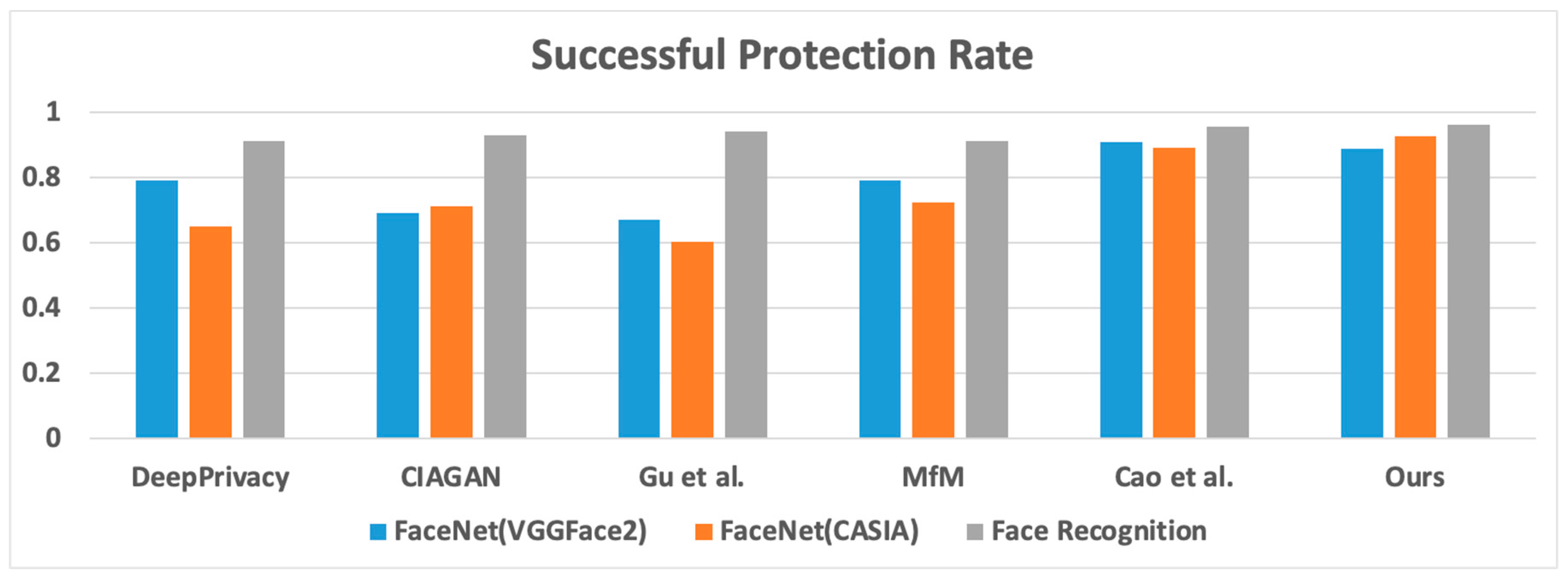 Electronics 13 04398 g006