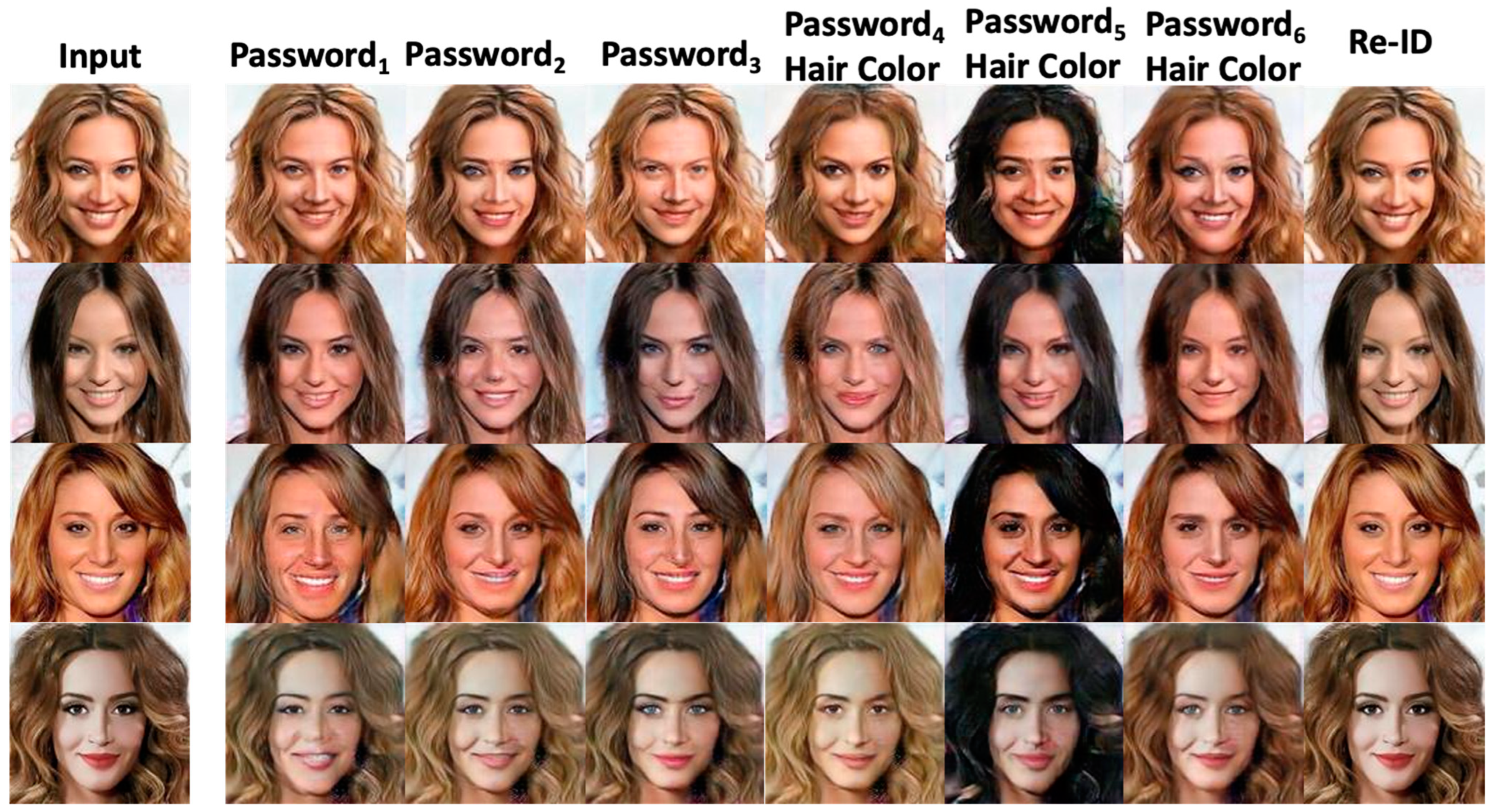 Electronics 13 04398 g007