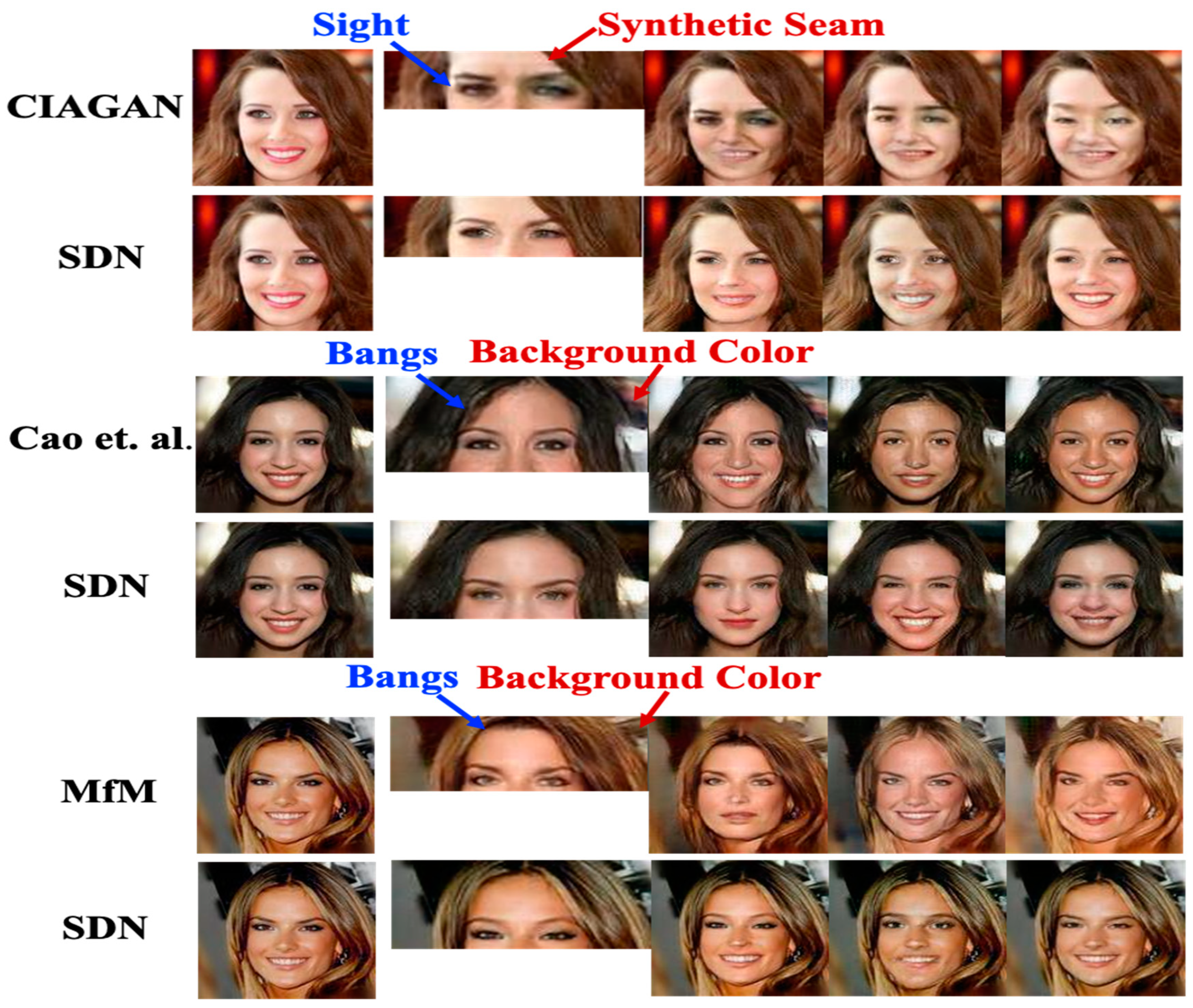 Electronics 13 04398 g008