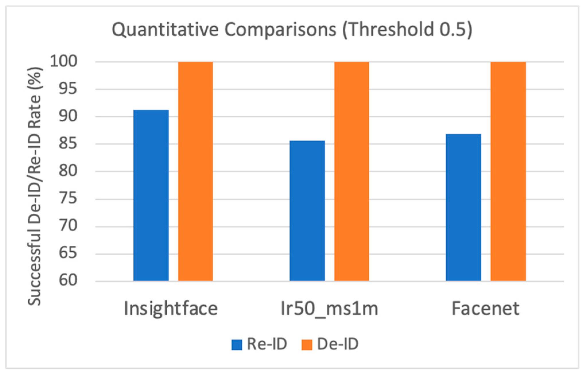 Electronics 13 04398 g009