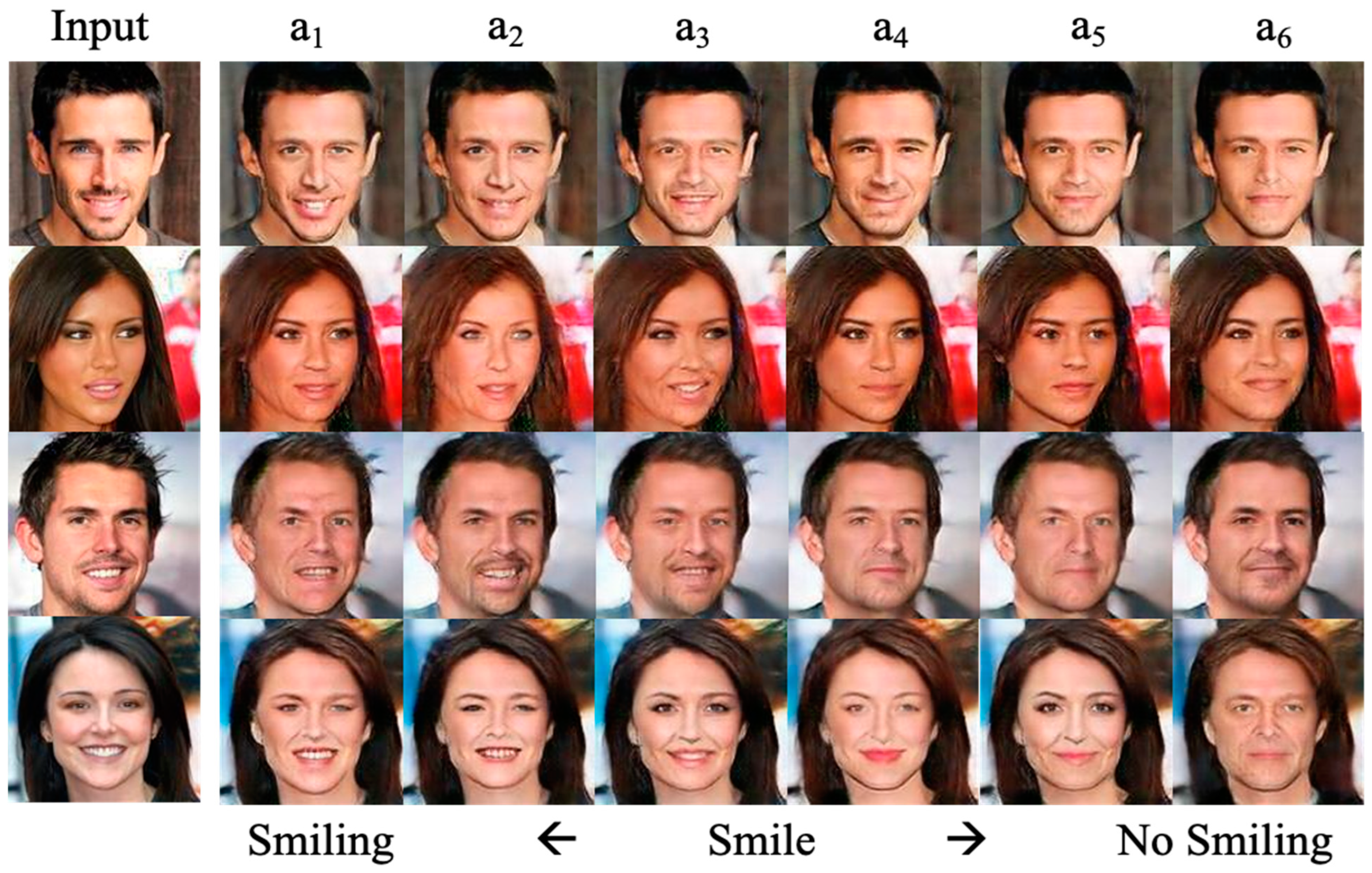 Electronics 13 04398 g010