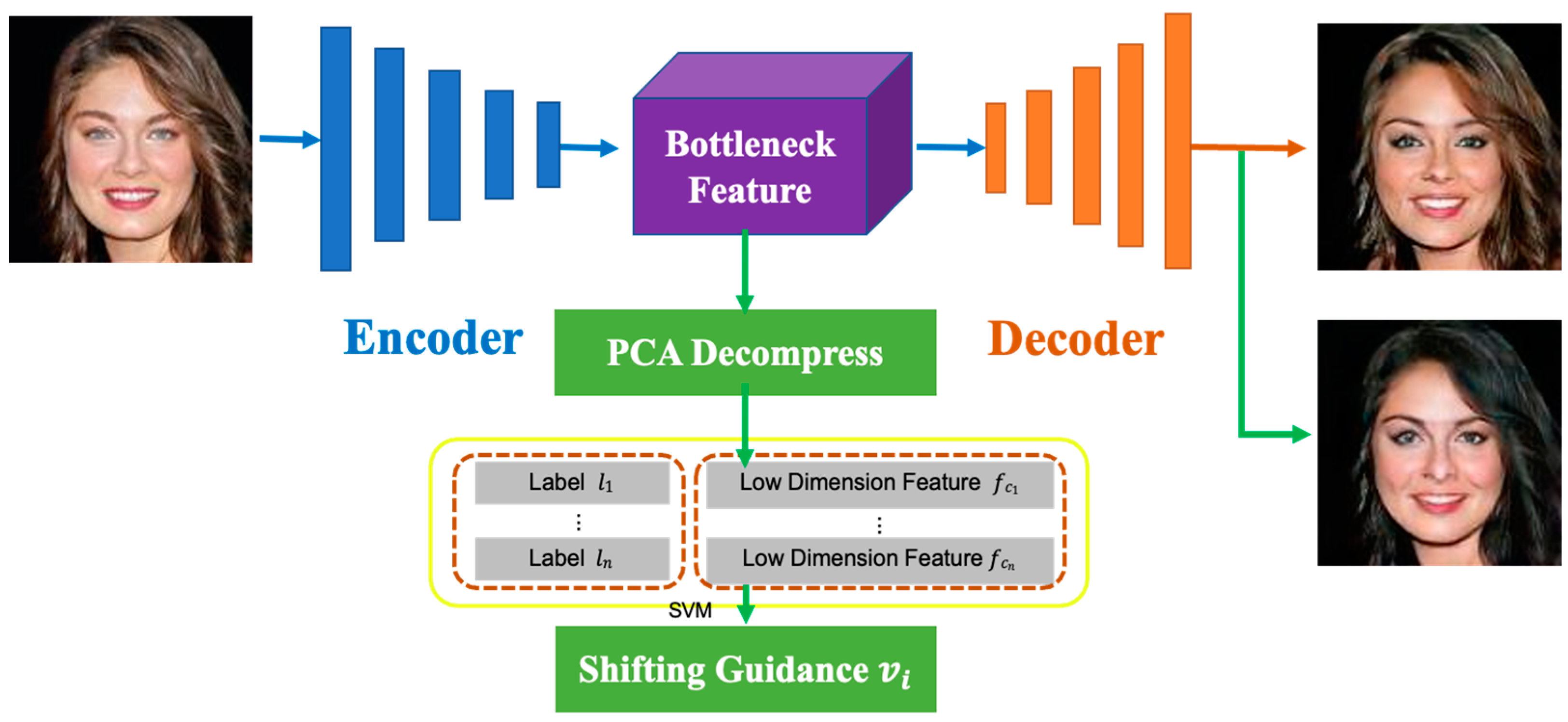 Electronics 13 04398 g011