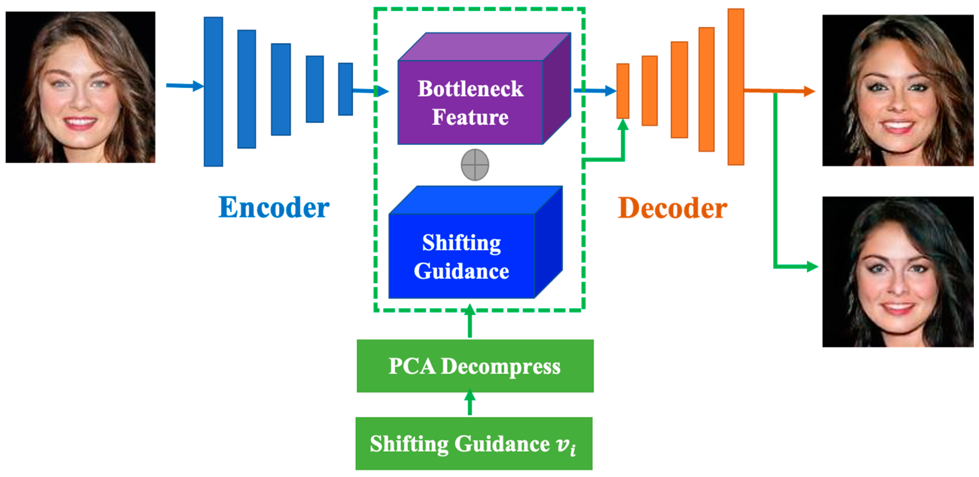 Electronics 13 04398 g012
