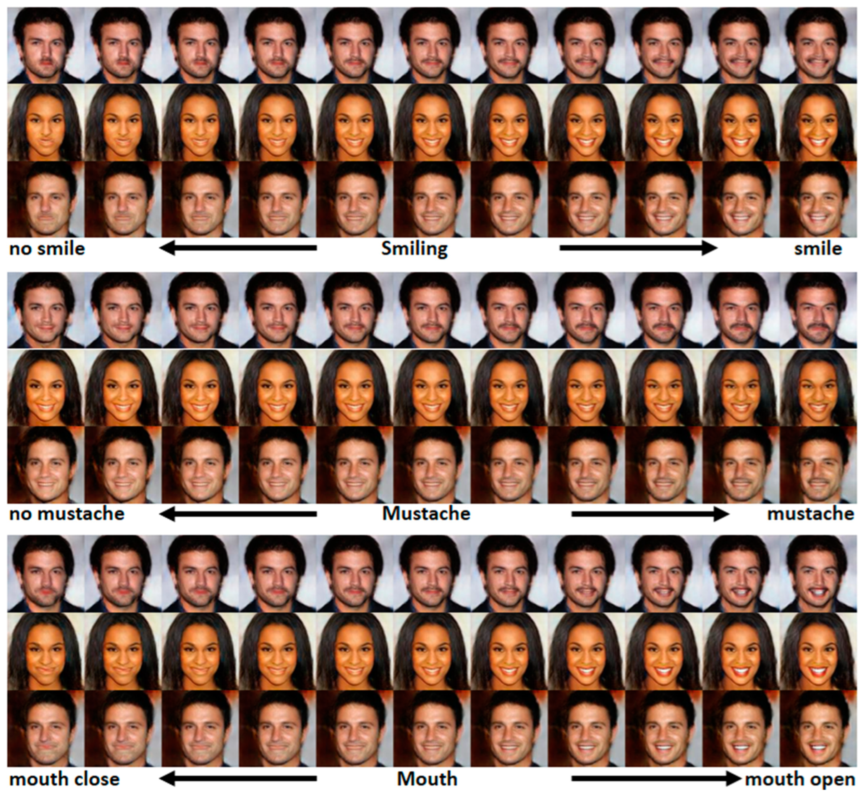 Electronics 13 04398 g013