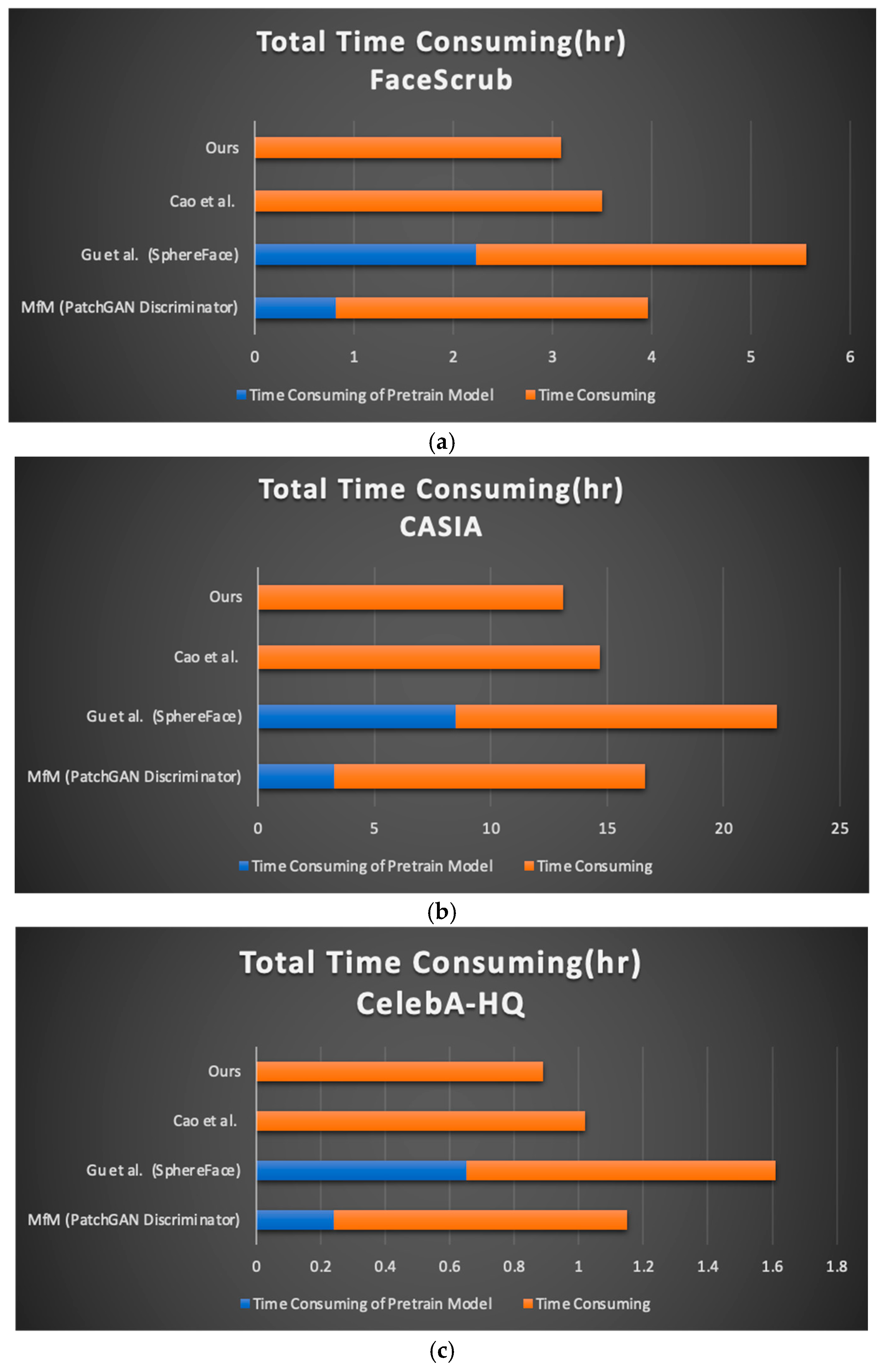 Electronics 13 04398 g016