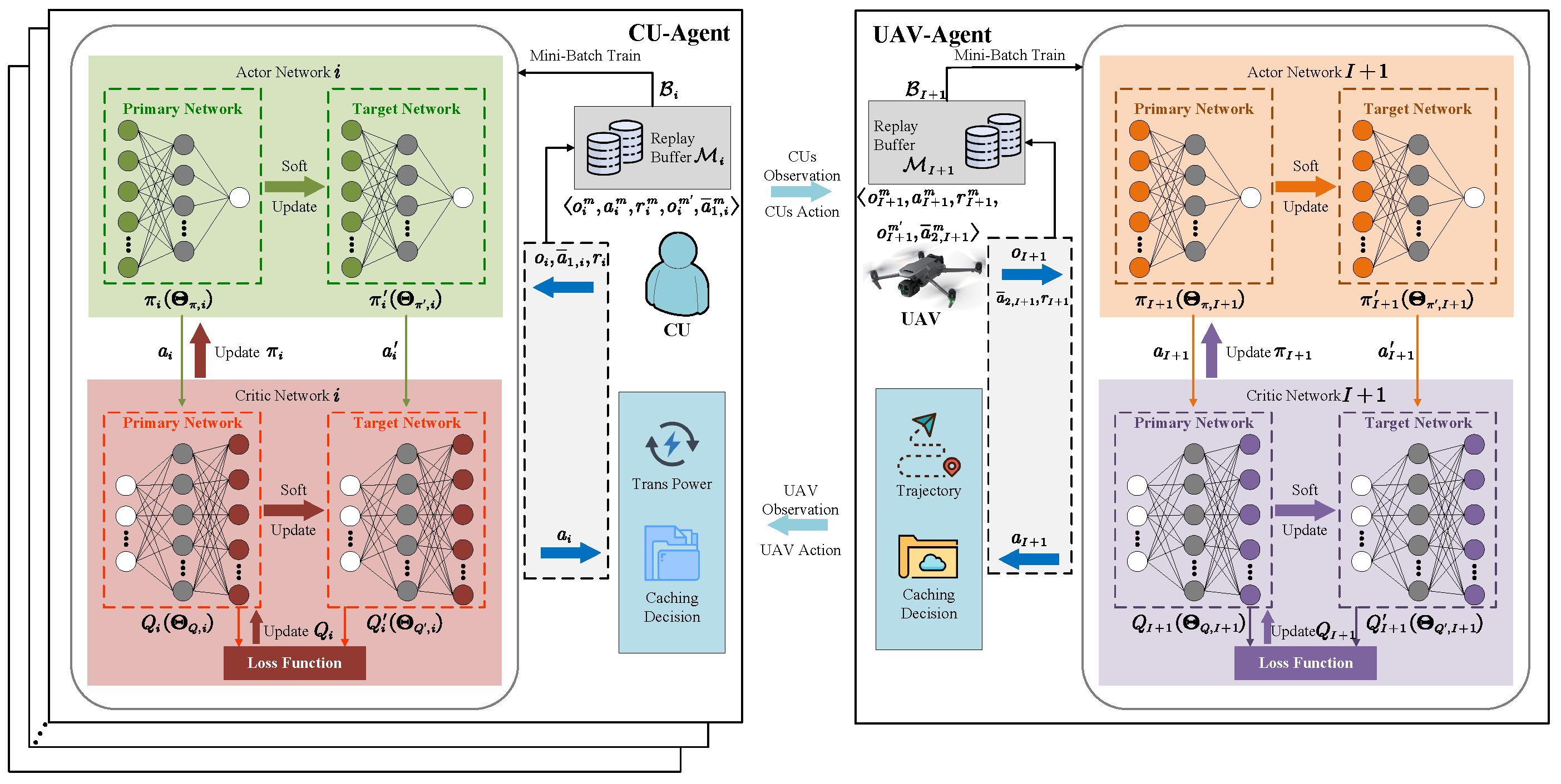 Electronics 13 04401 g003