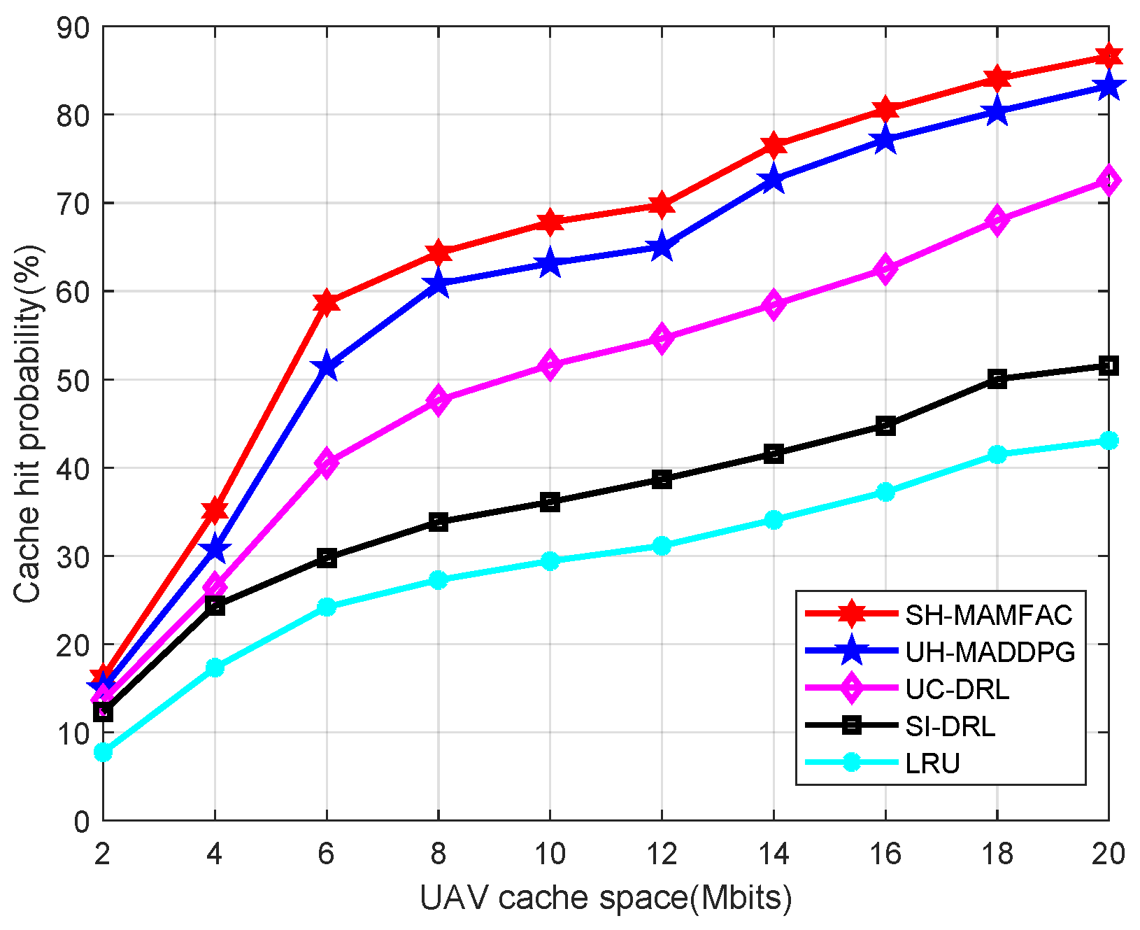Electronics 13 04401 g009