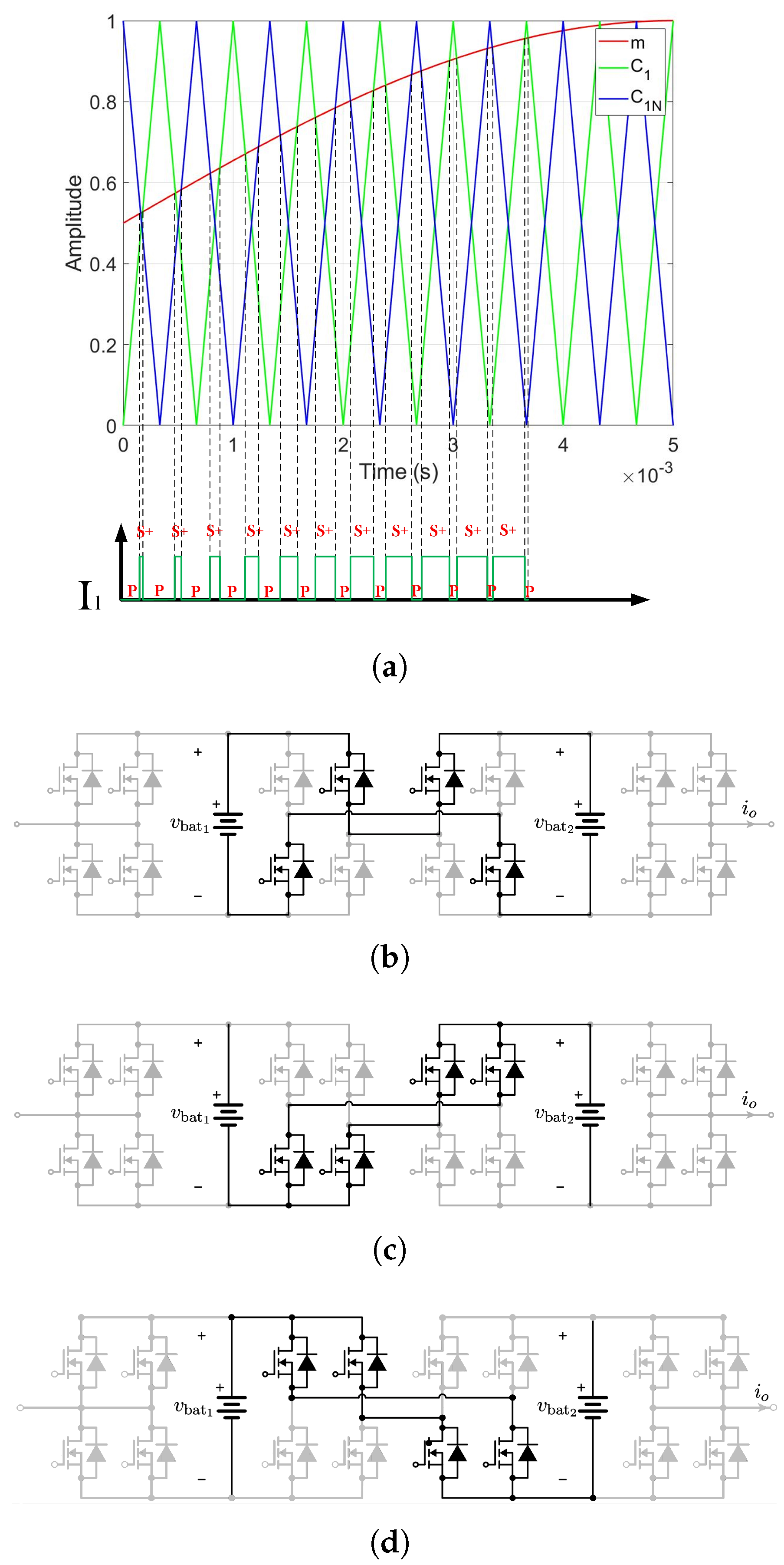 Electronics 13 04409 g002