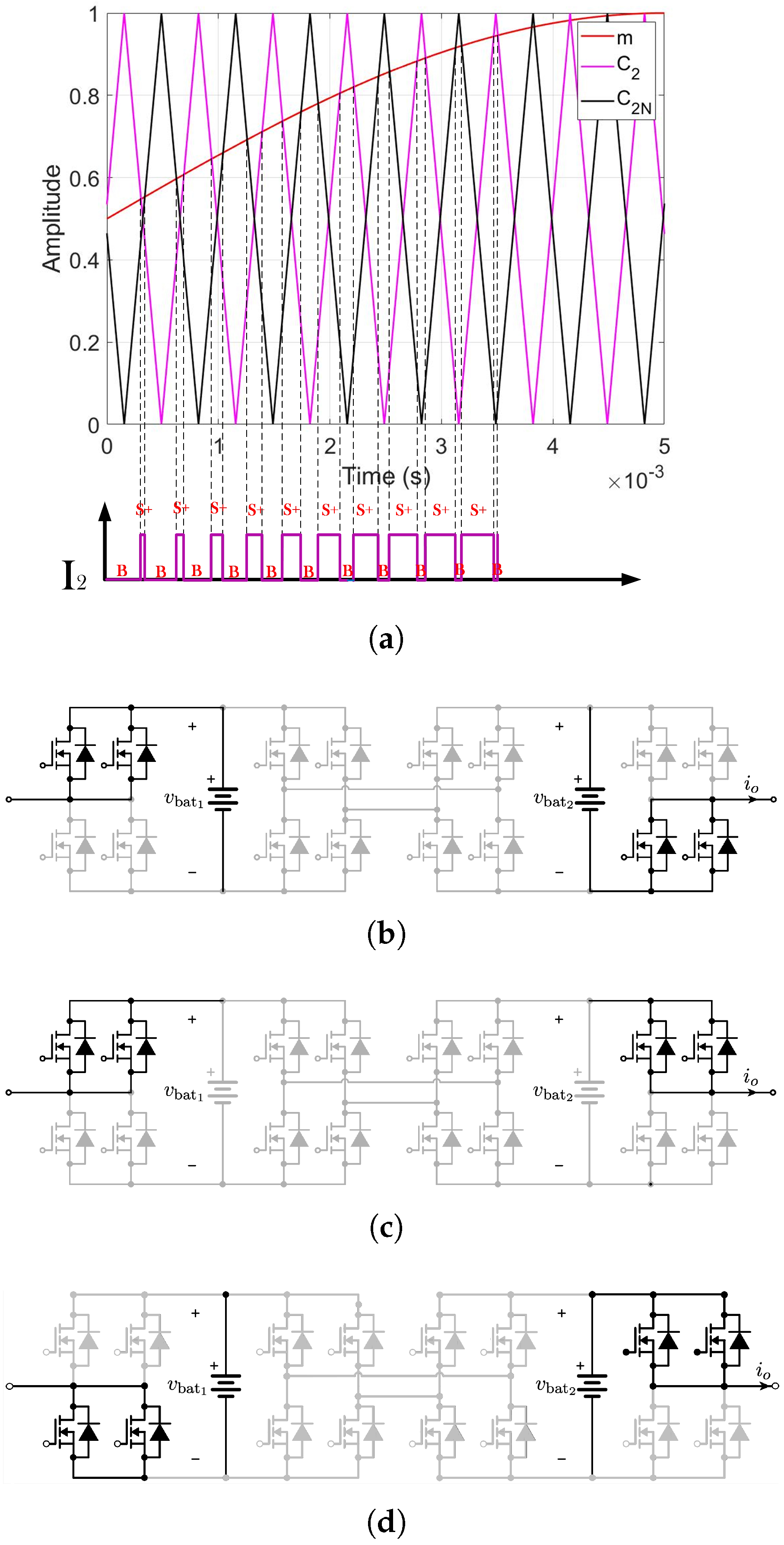 Electronics 13 04409 g003