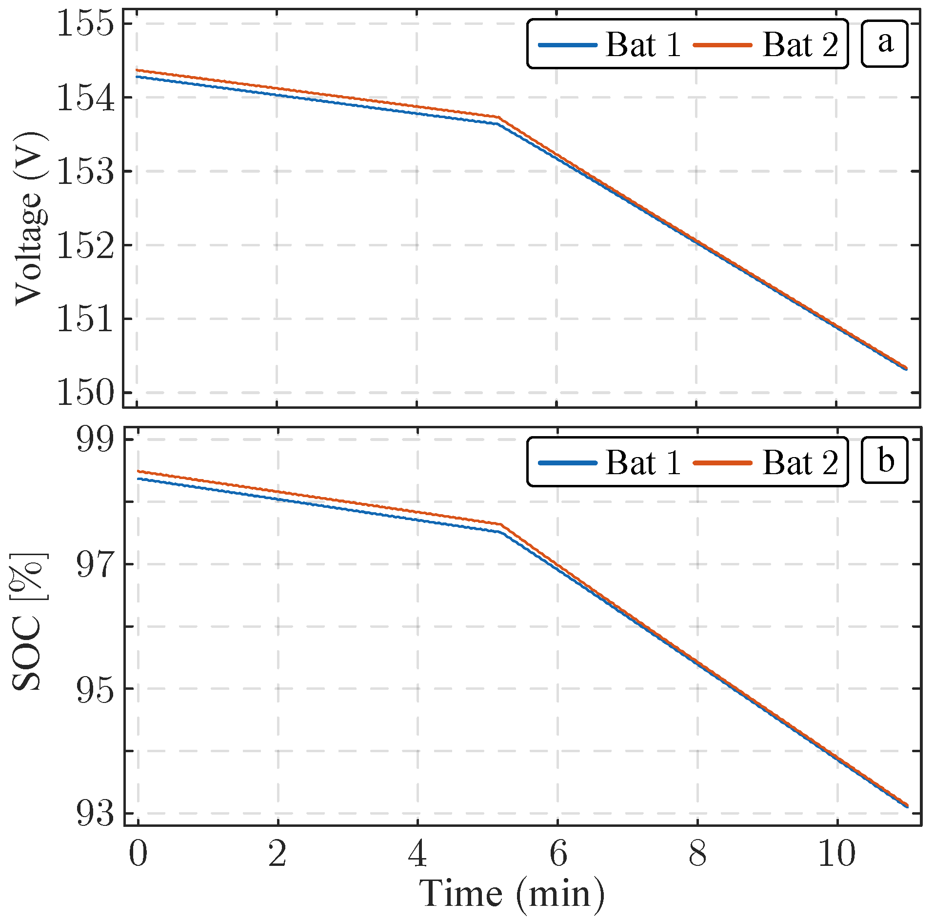 Electronics 13 04409 g007
