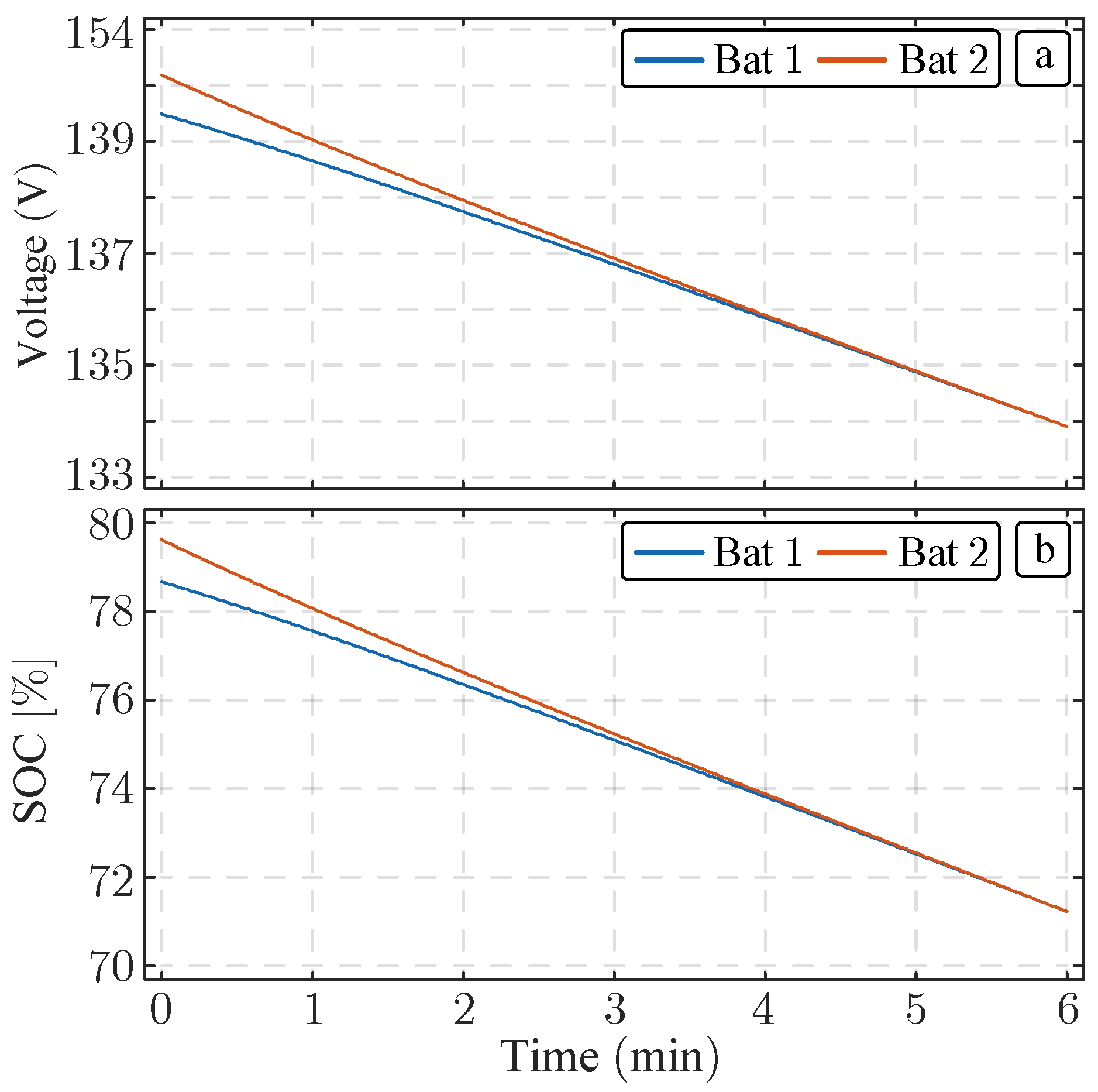 Electronics 13 04409 g009
