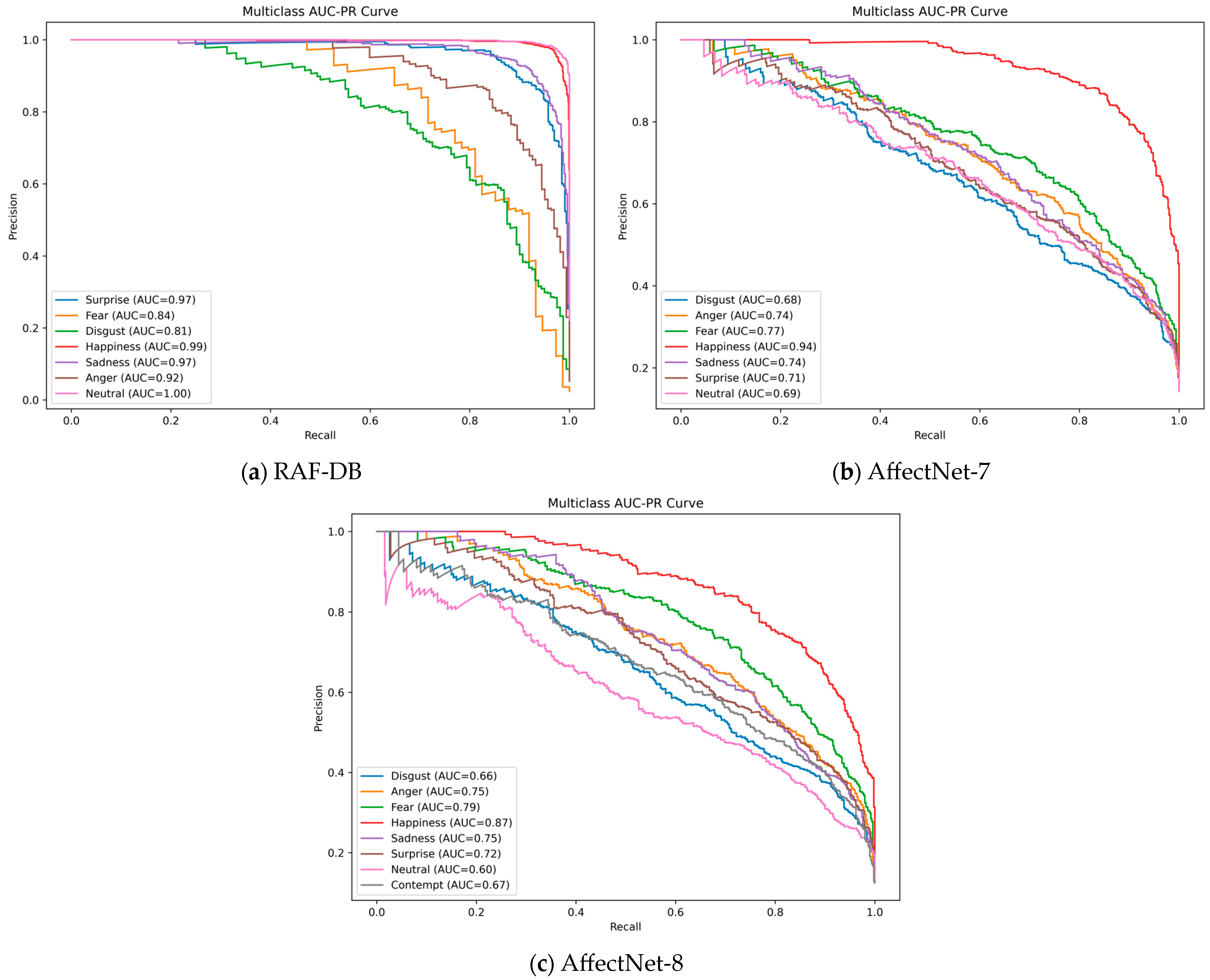 Electronics 13 04410 g006 Electronics 13 04410 g006