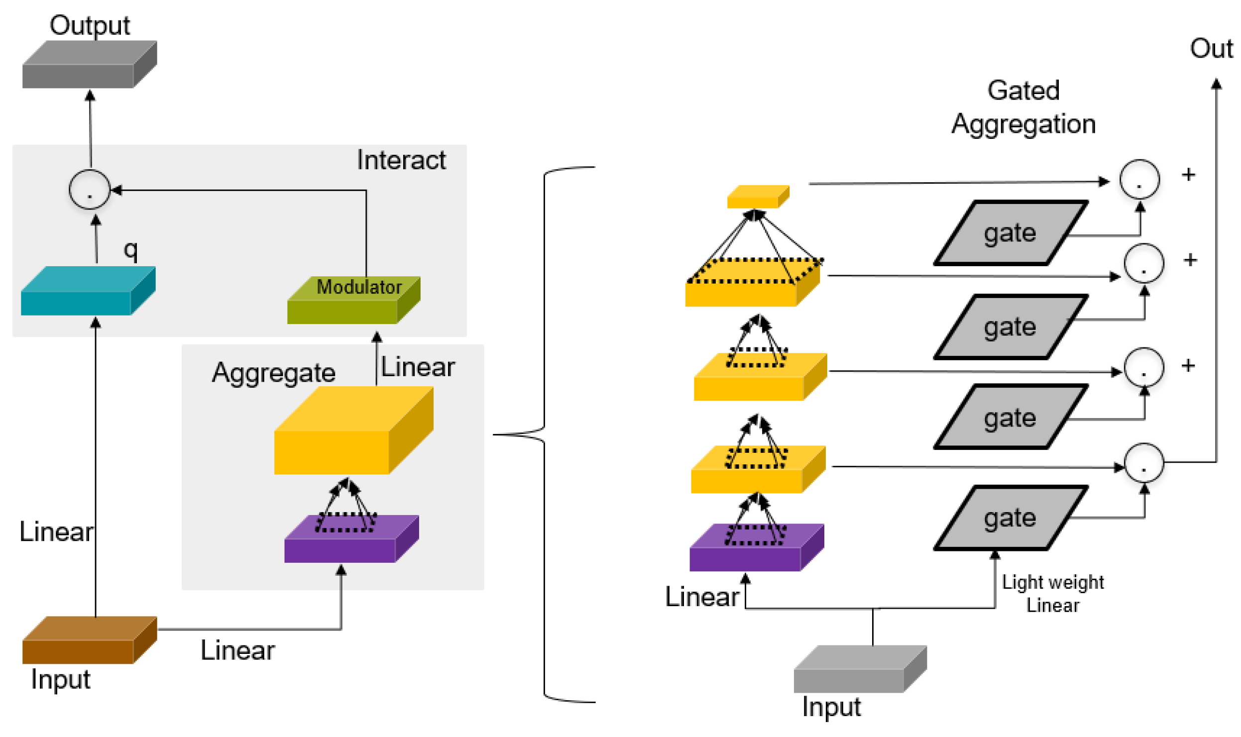 Electronics 13 04411 g004