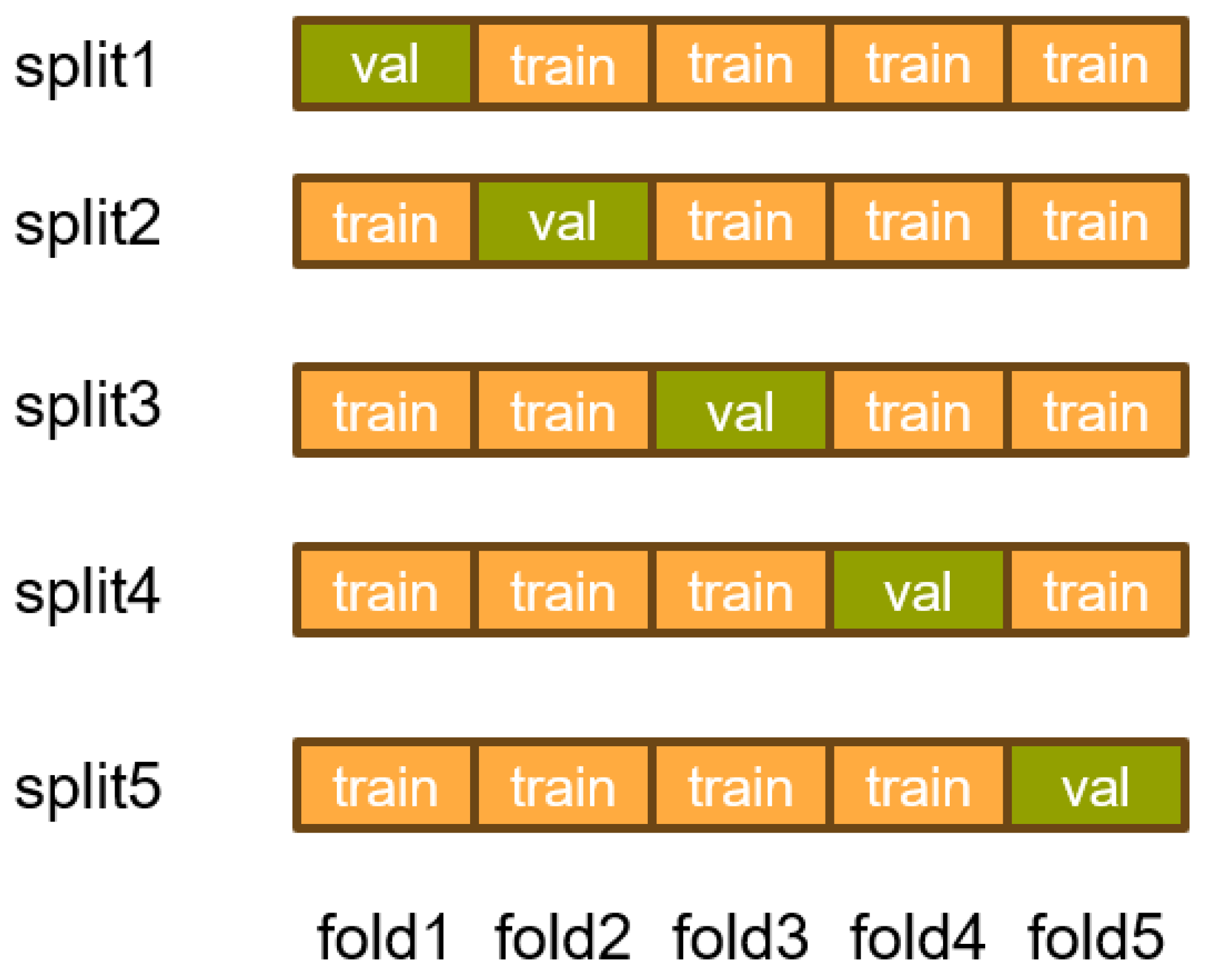 Electronics 13 04411 g008