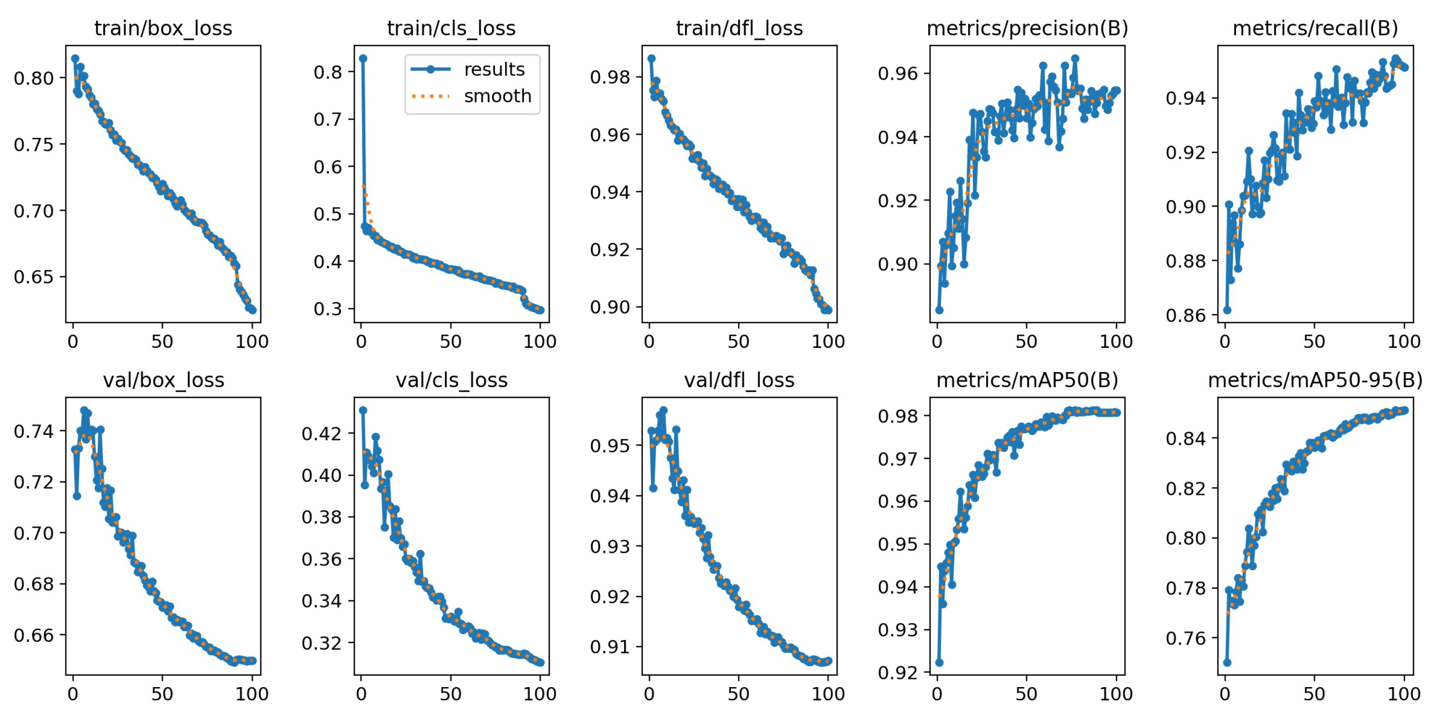 Electronics 13 04411 g009